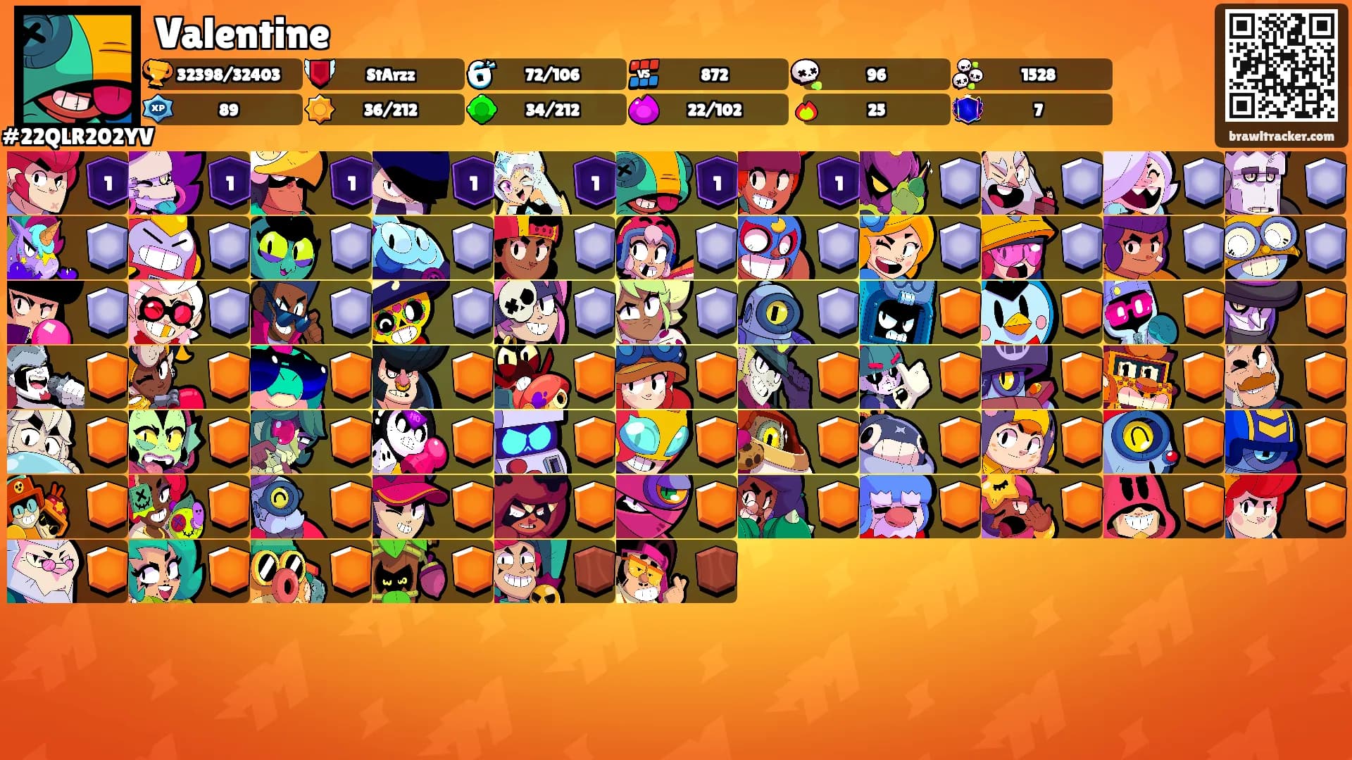 Valentine's Ranks