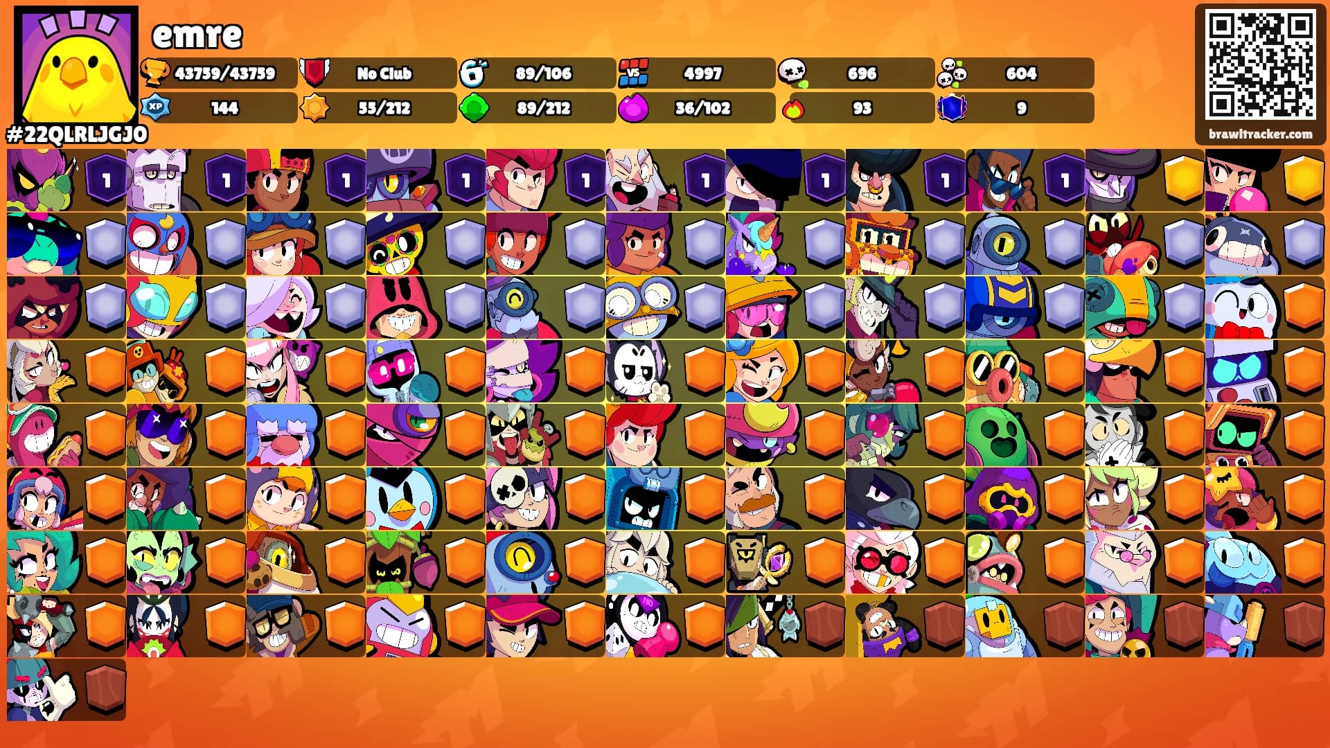 emre's Ranks