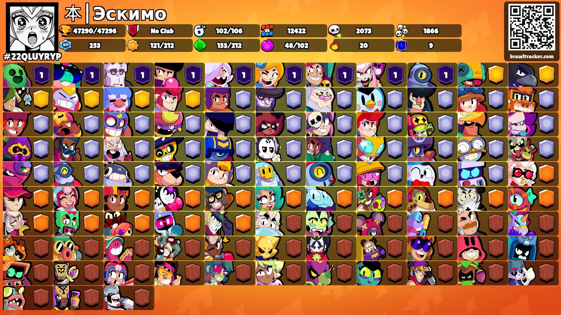 本|Эскимо's Ranks