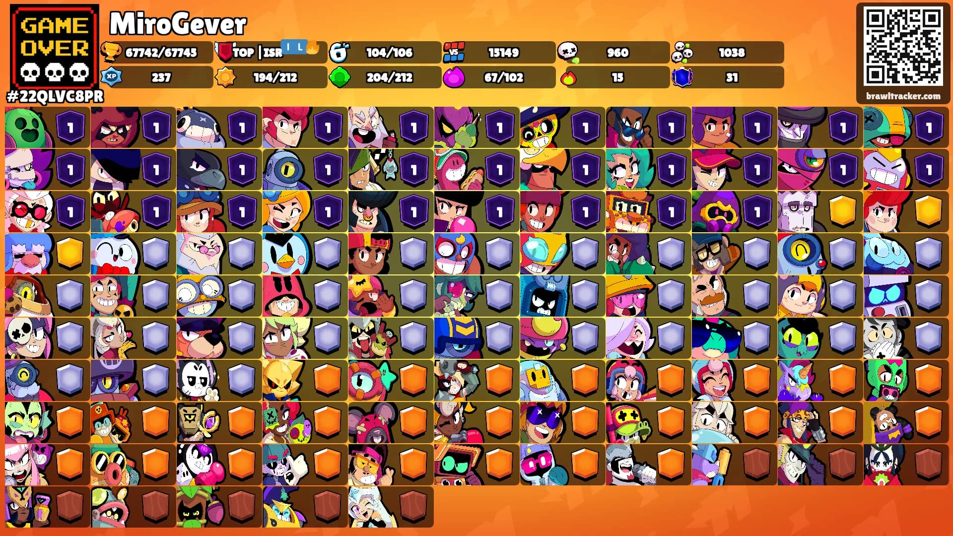 MiroGever's Ranks