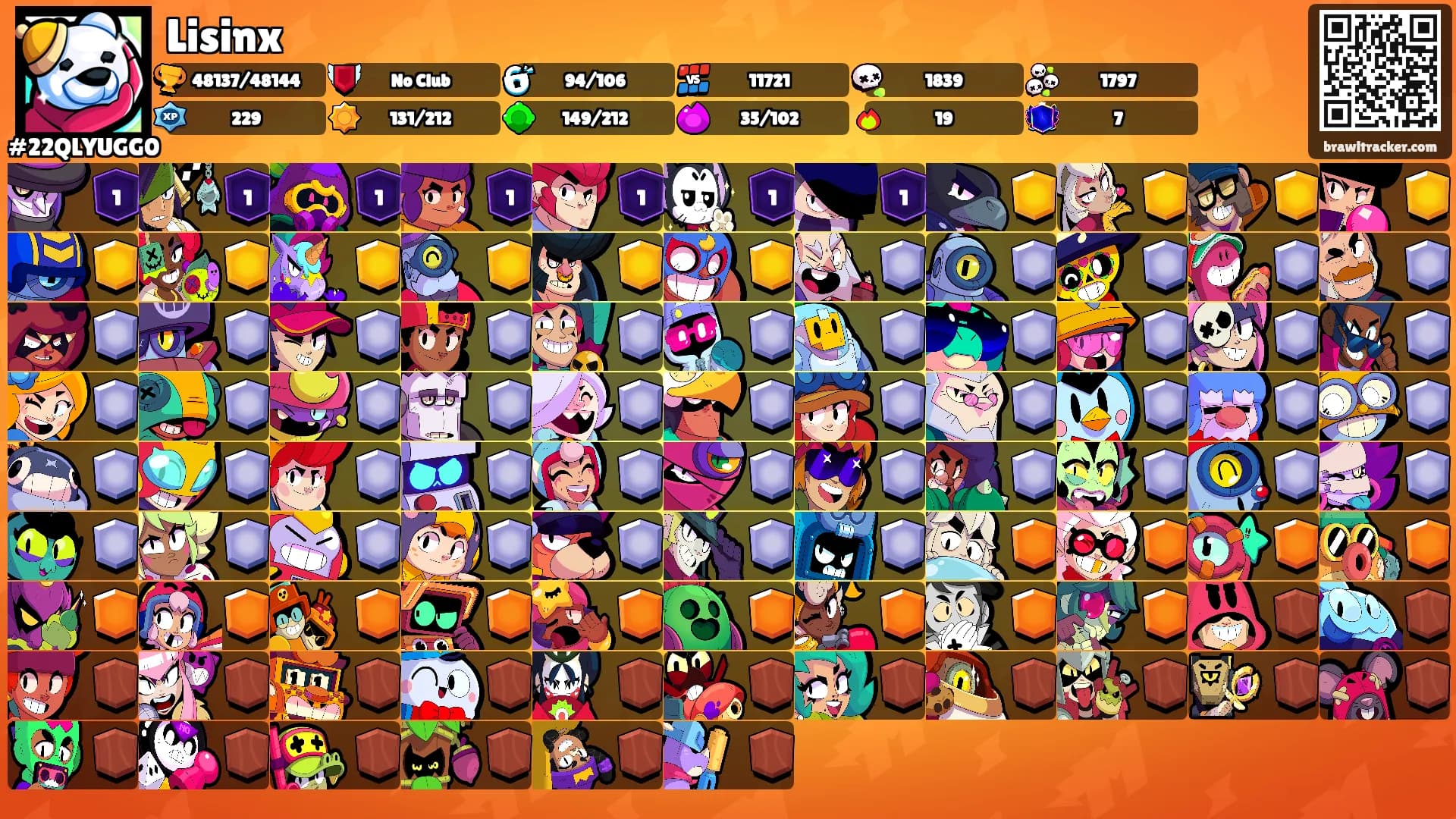 Lisinx's Ranks