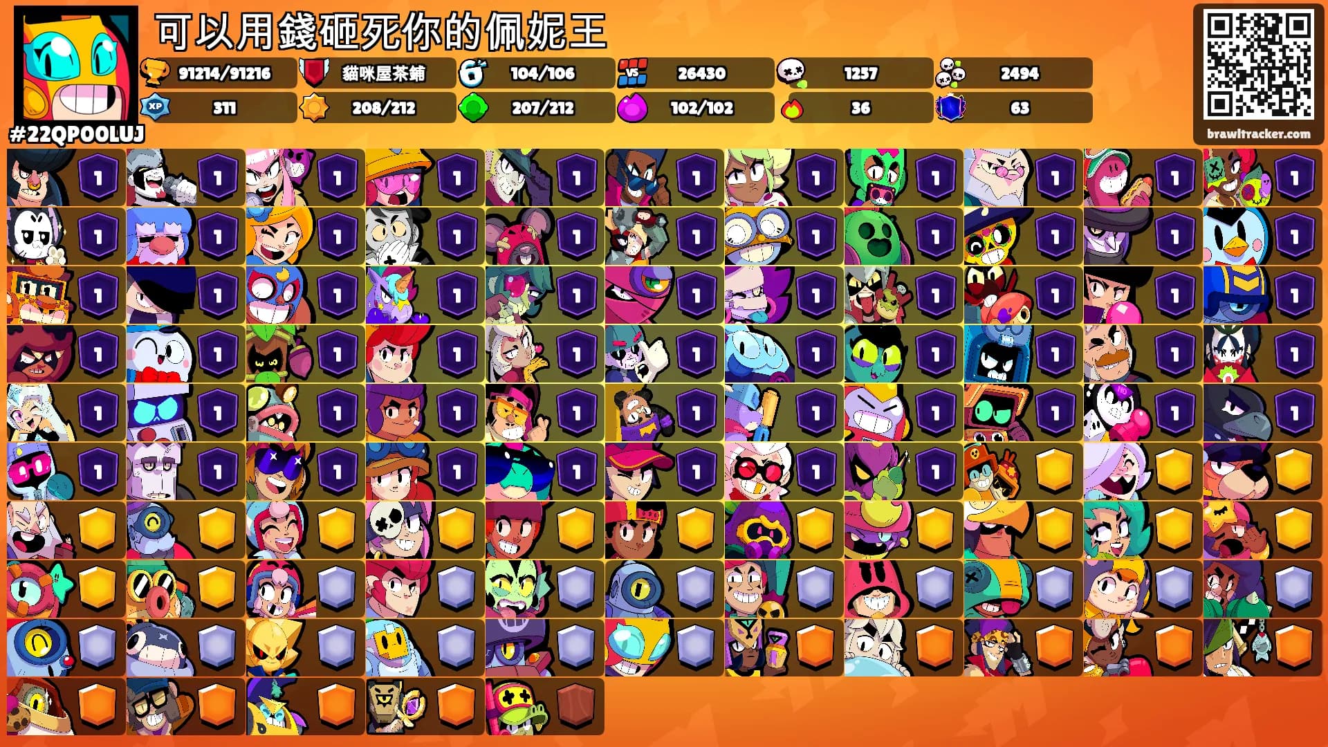 可以用錢砸死你的佩妮王's Ranks