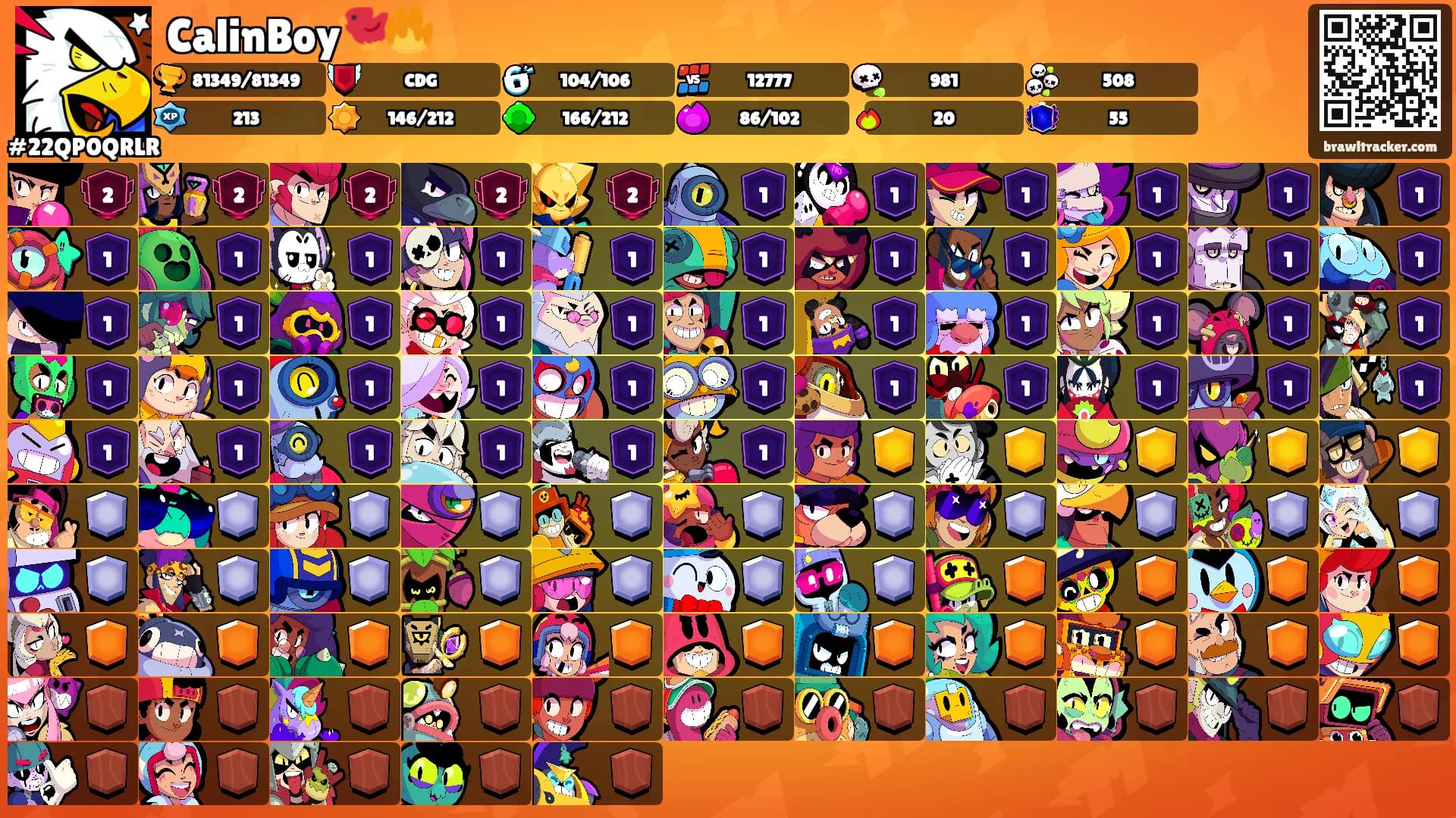 CalinBoy🐦‍🔥's Ranks