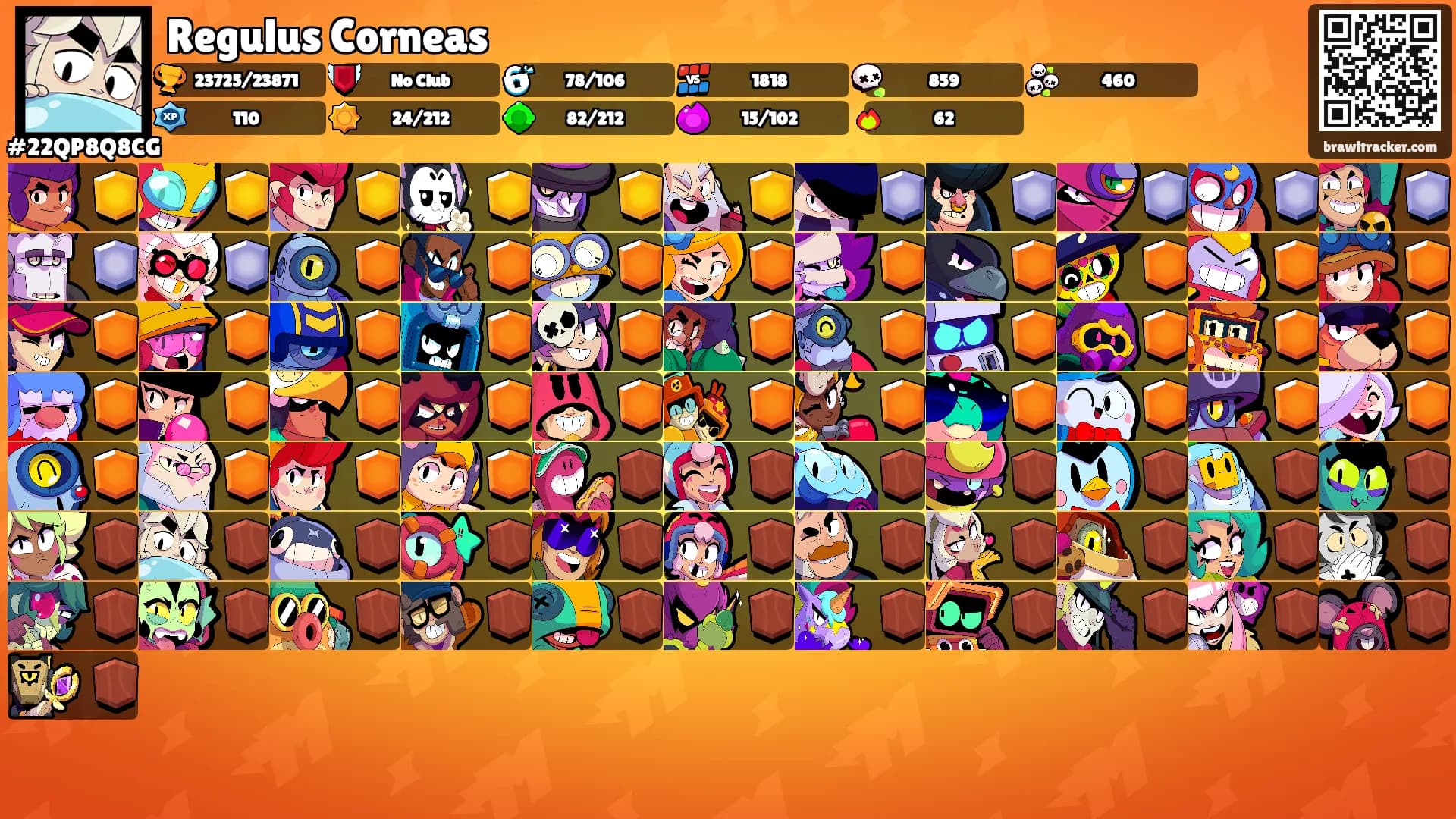 Regulus Corneas's Ranks