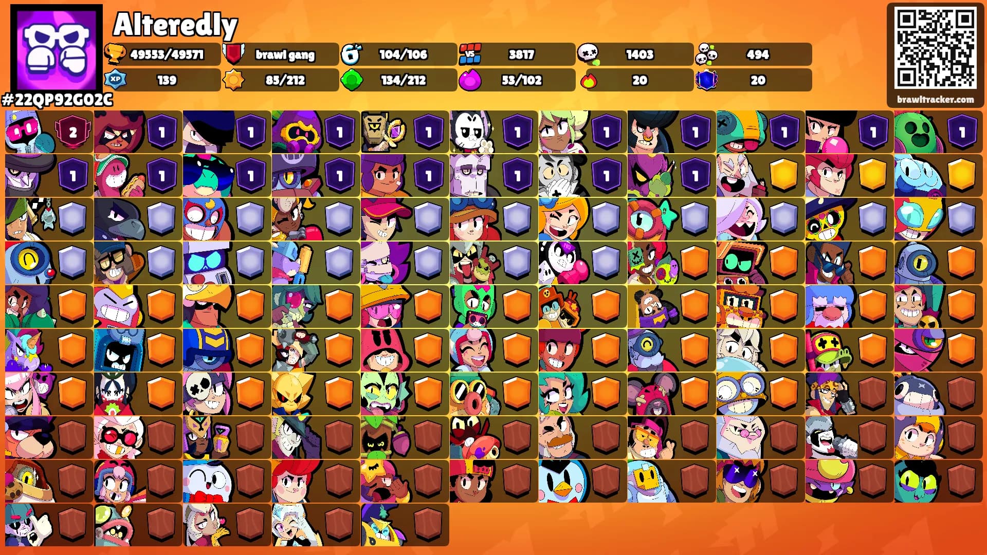 Alteredly's Ranks