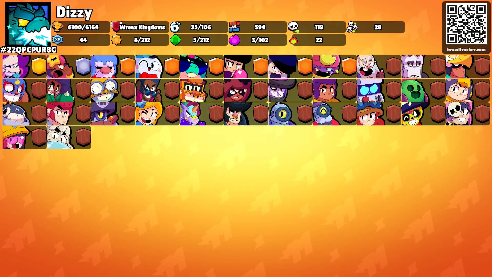 Dizzy's Ranks