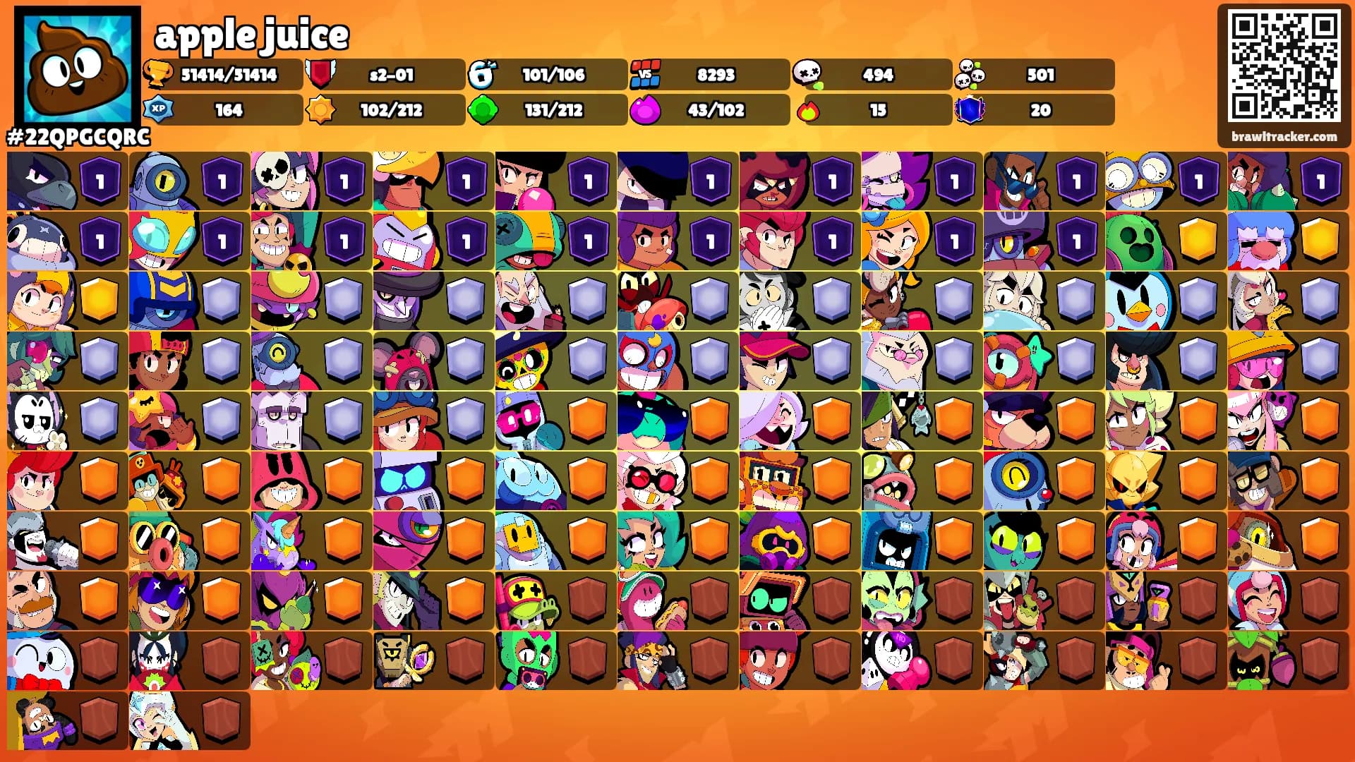 apple juice's Ranks