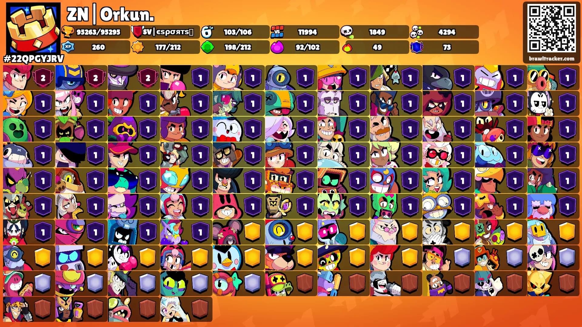 ZN|Orkun.'s Ranks