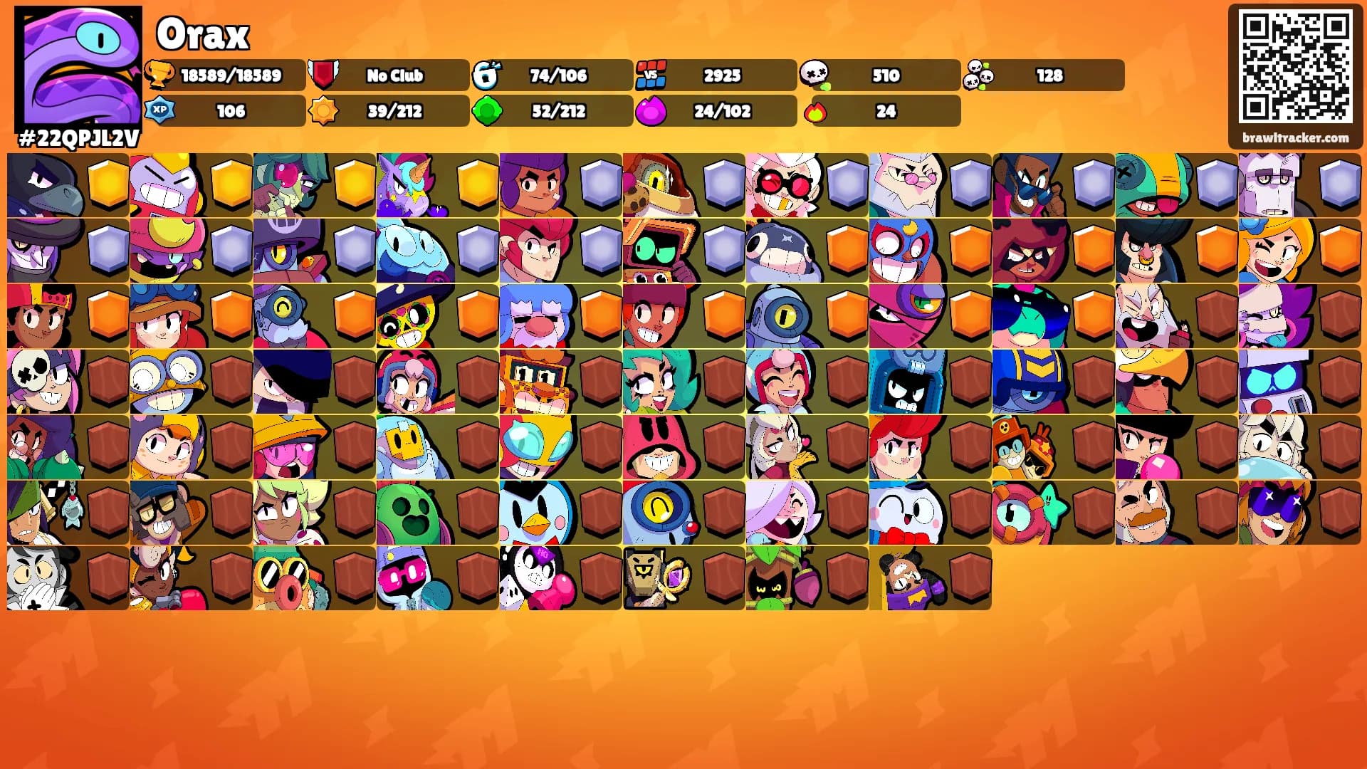 Orax's Ranks