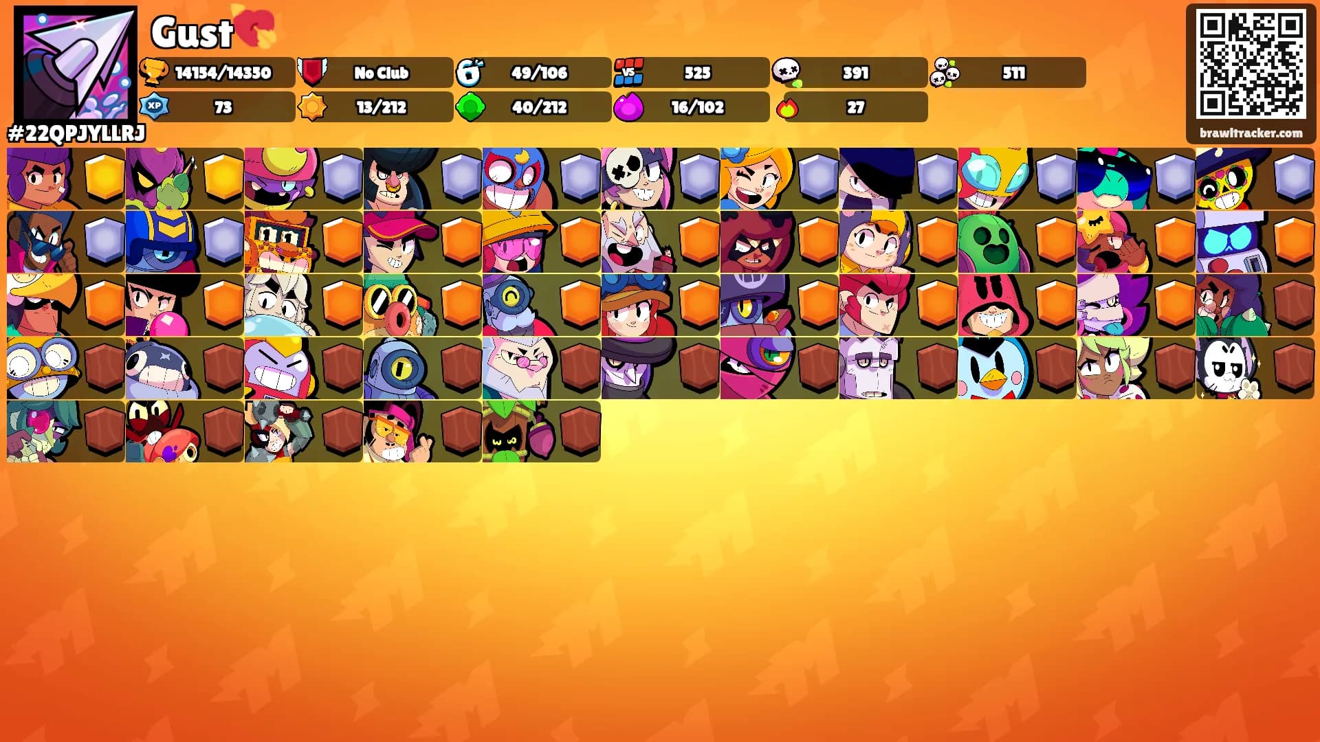 Gust💘's Ranks