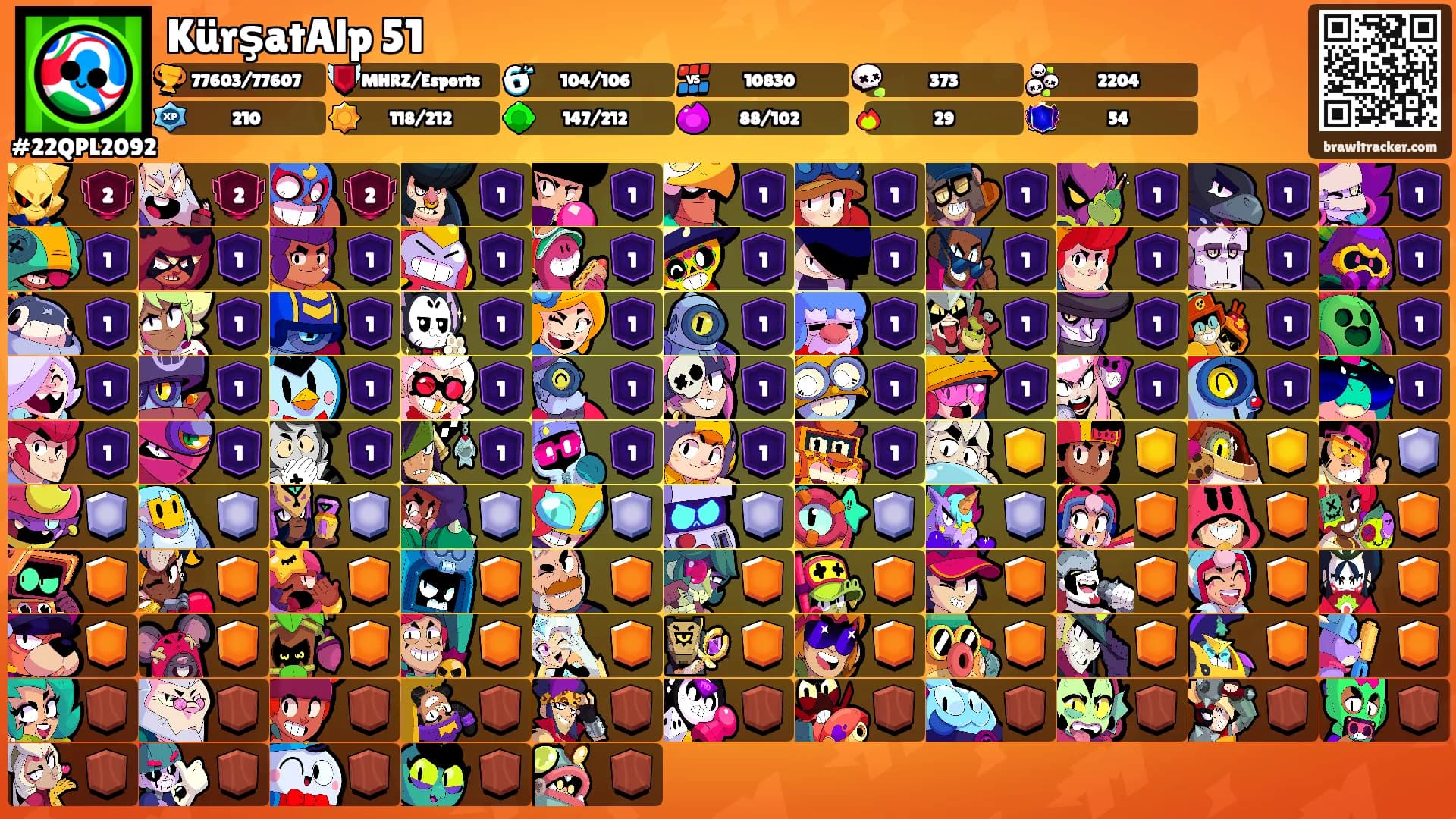 KürşatAlp 51's Ranks