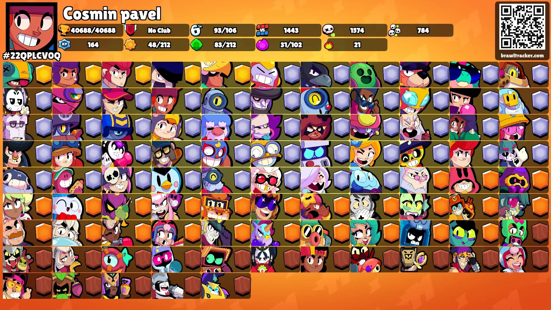 Cosmin pavel's Ranks