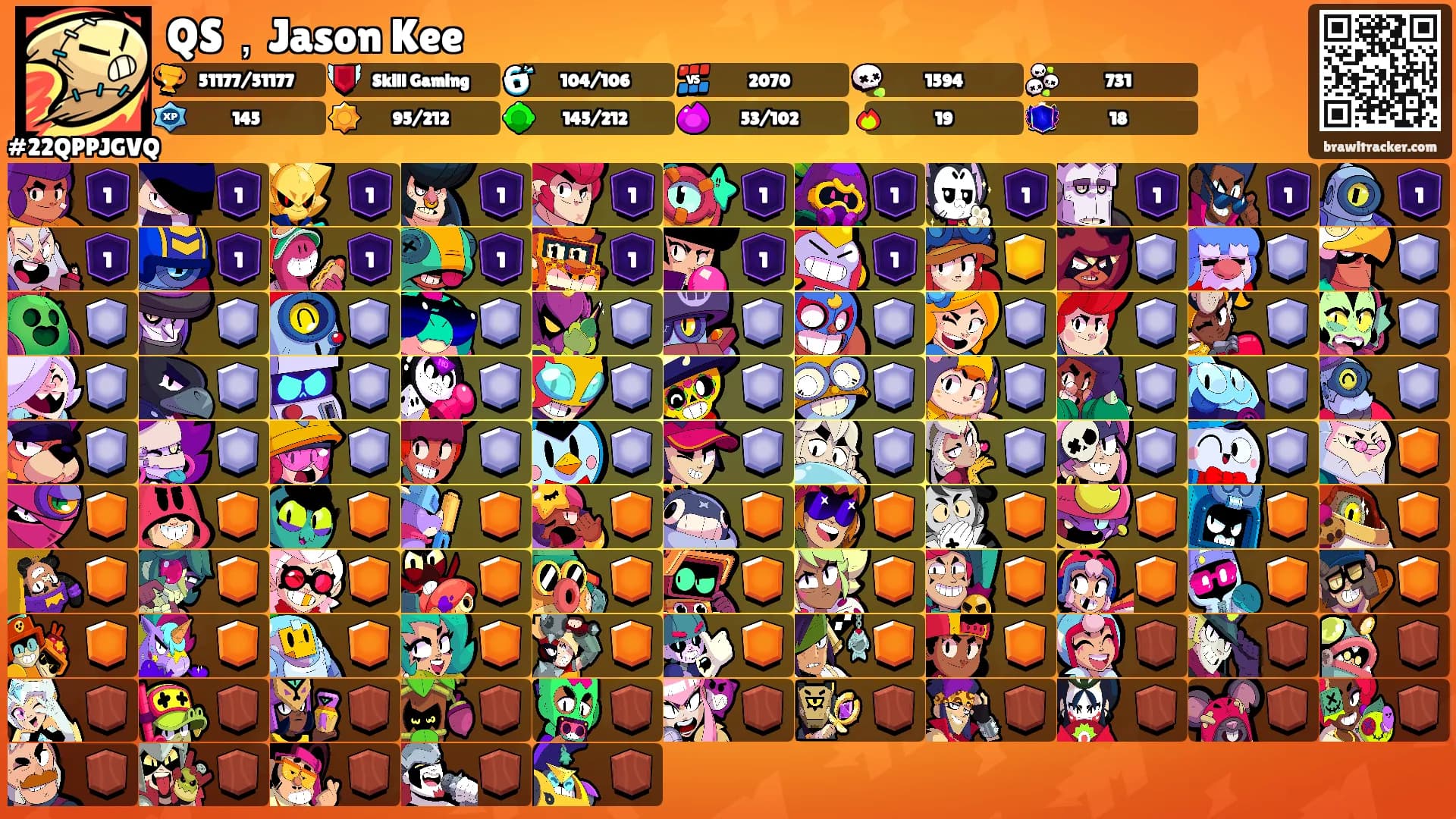 QS，Jason Kee's Ranks