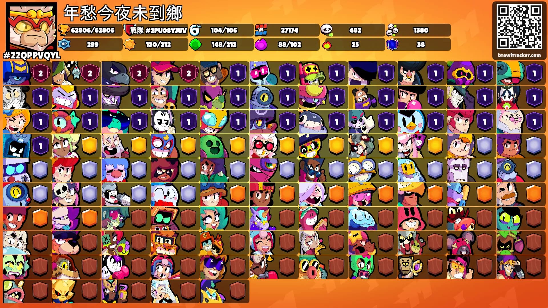 年愁今夜未到鄉's Ranks