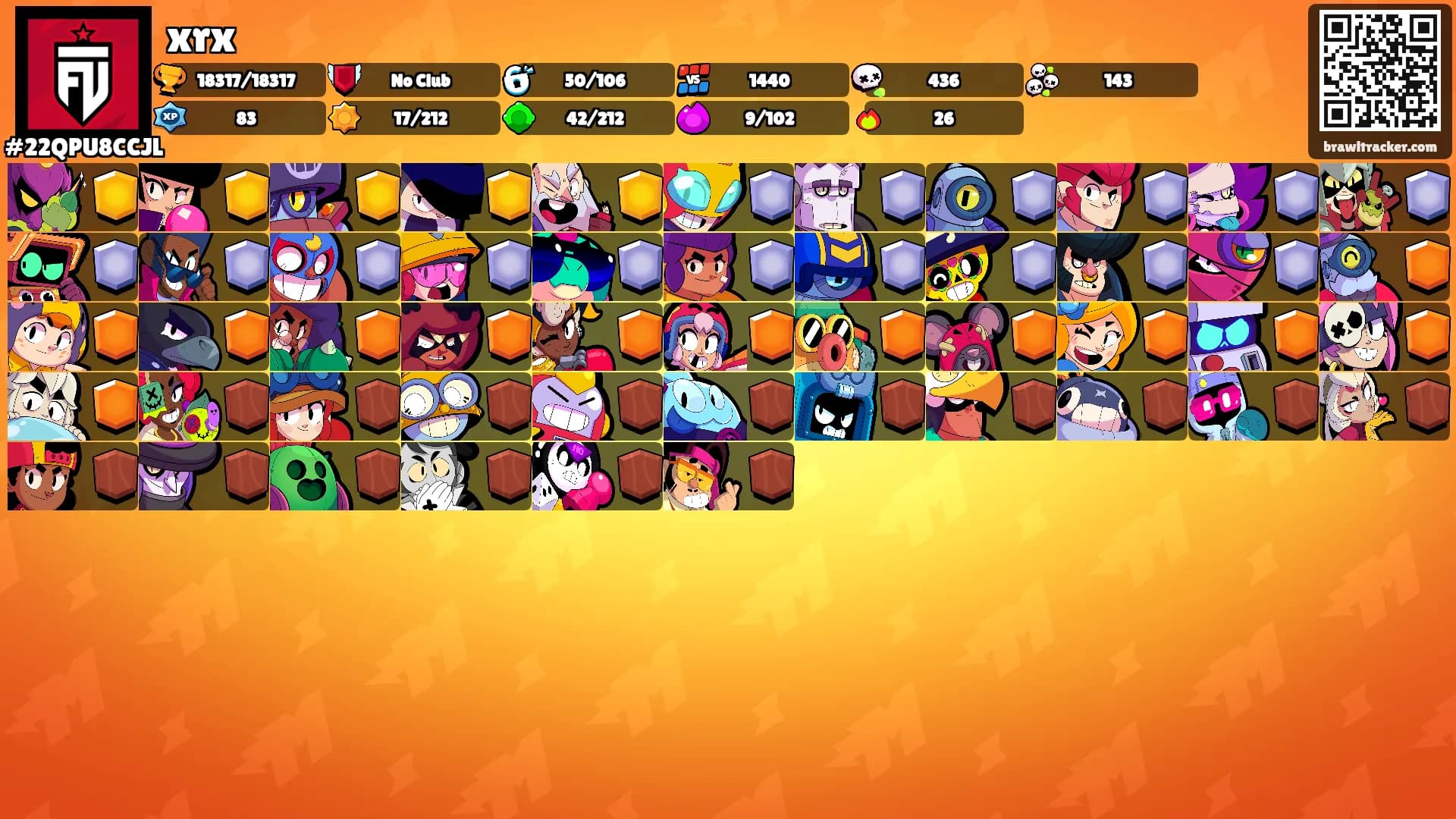 xrx's Ranks