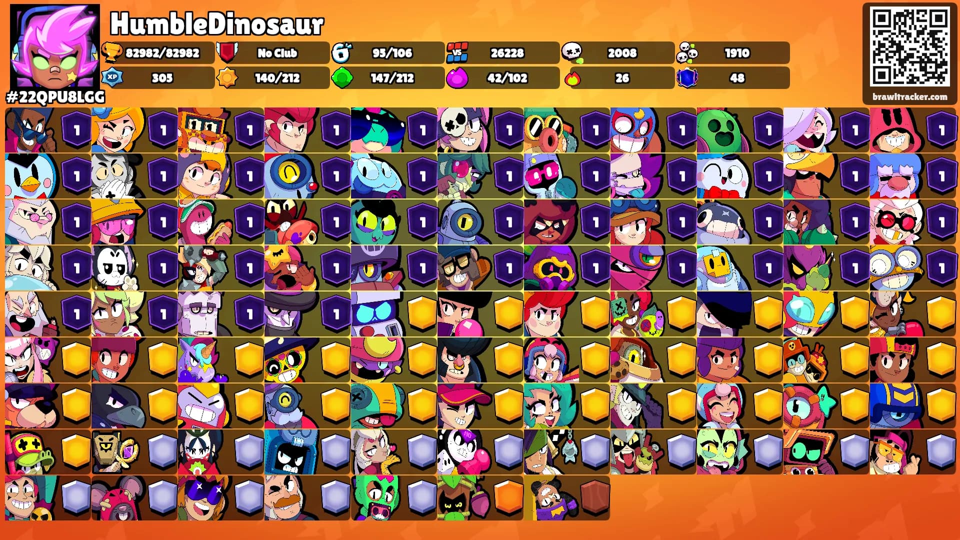 HumbleDinosaur's Ranks