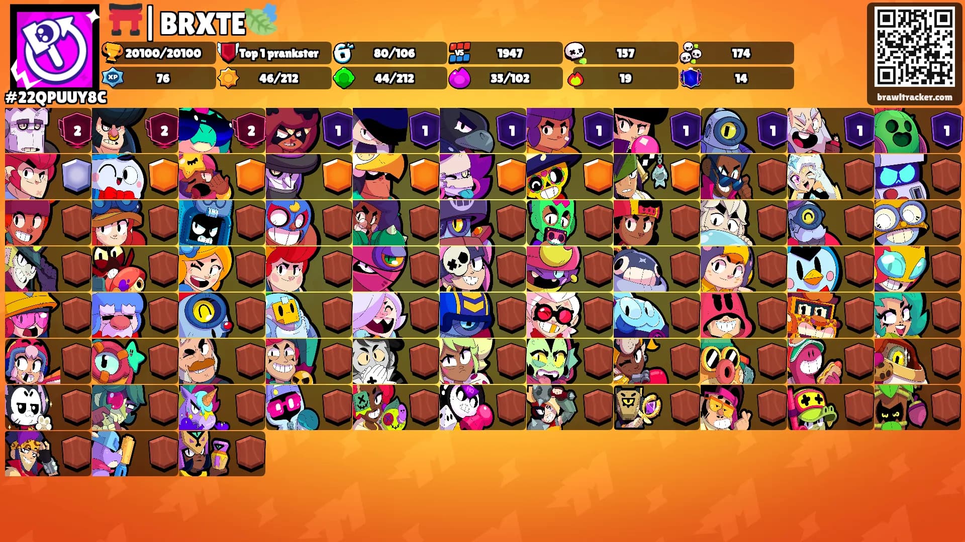 ⛩️|BRXTE🍃's Ranks