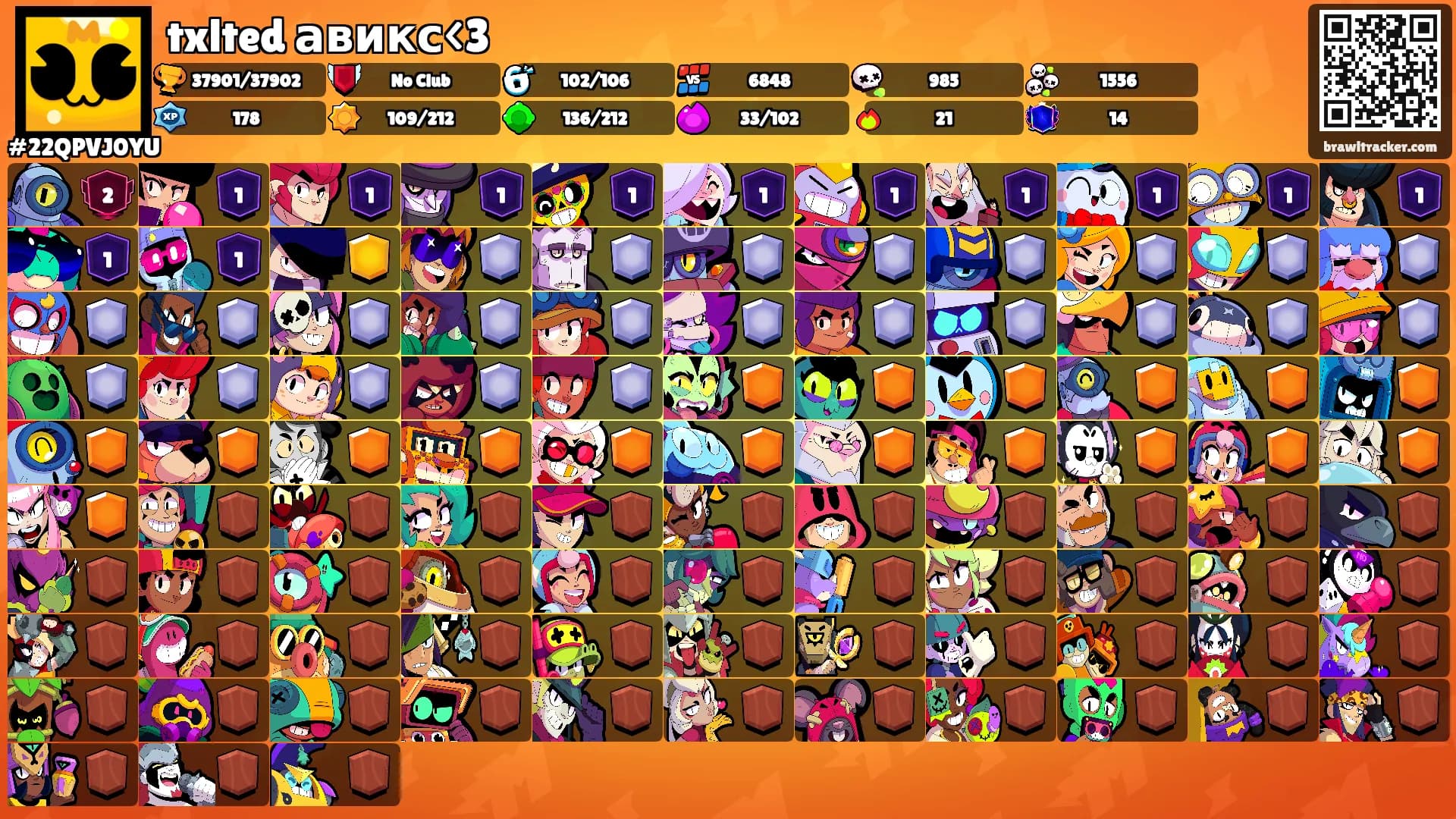 txlted авикс<3's Ranks