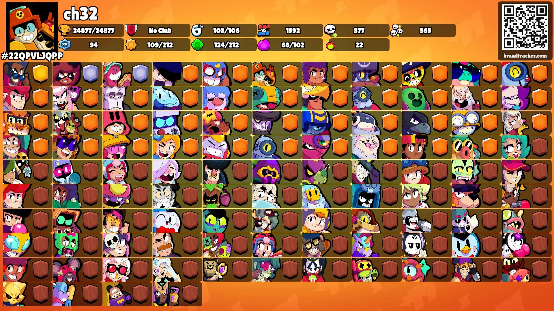 ch32's Ranks