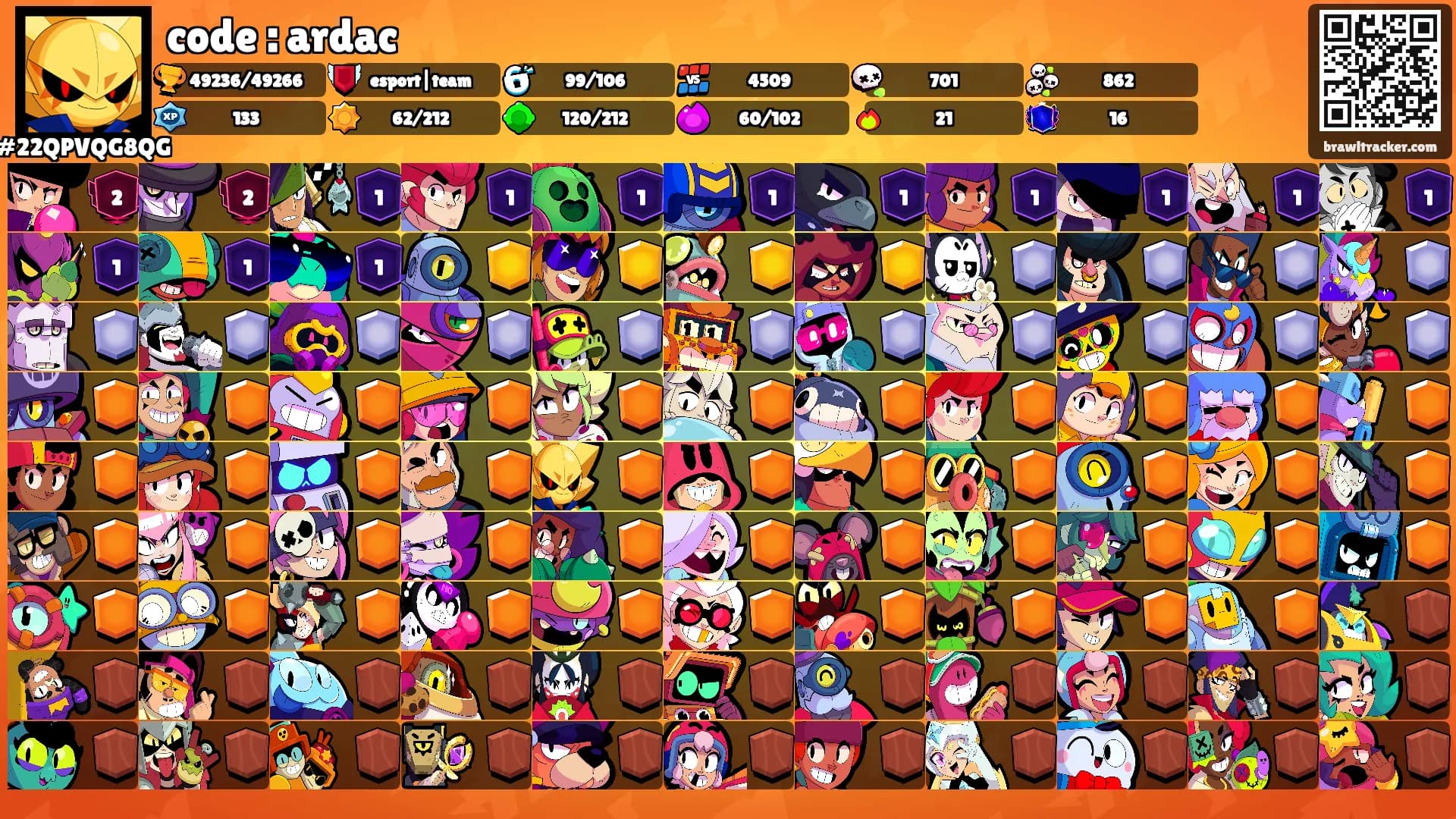 code : ardac's Ranks