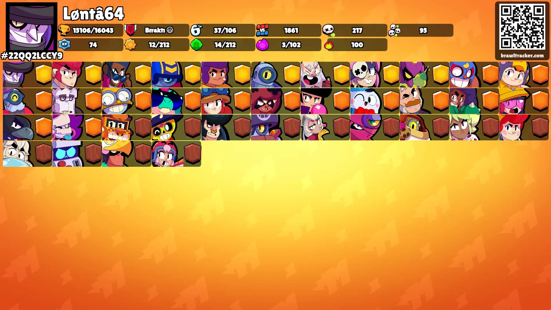 Løntâ64's Ranks