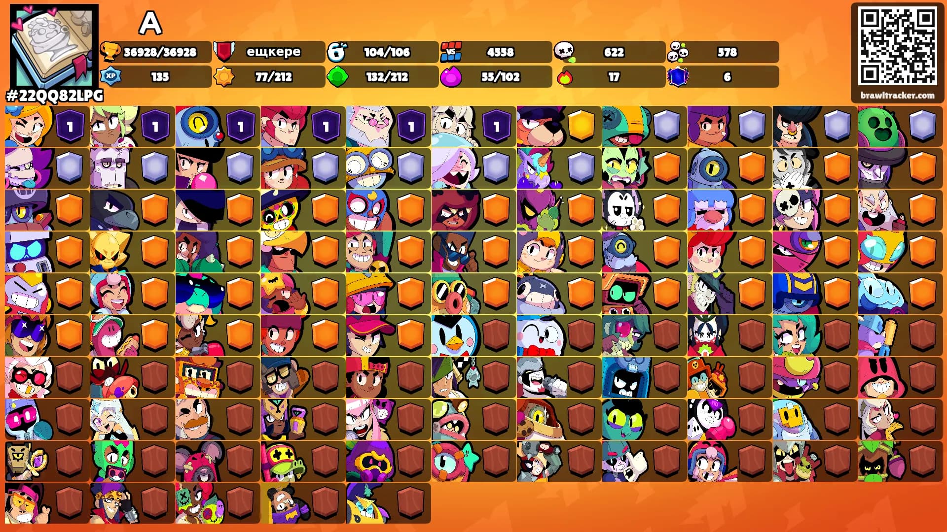 ᚣᛠᚺᛊᚻ𐌀's Ranks