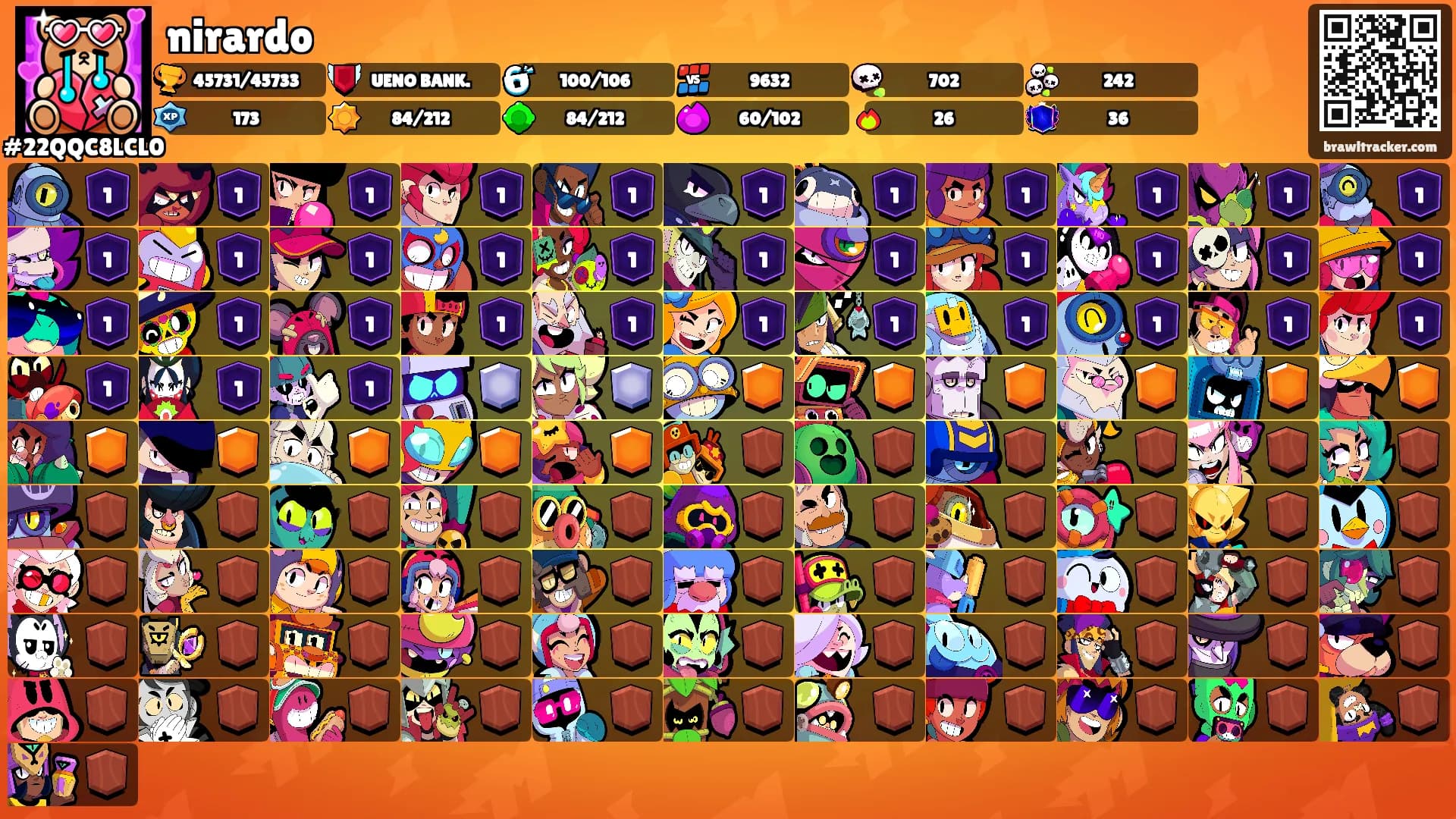 nirardo's Ranks