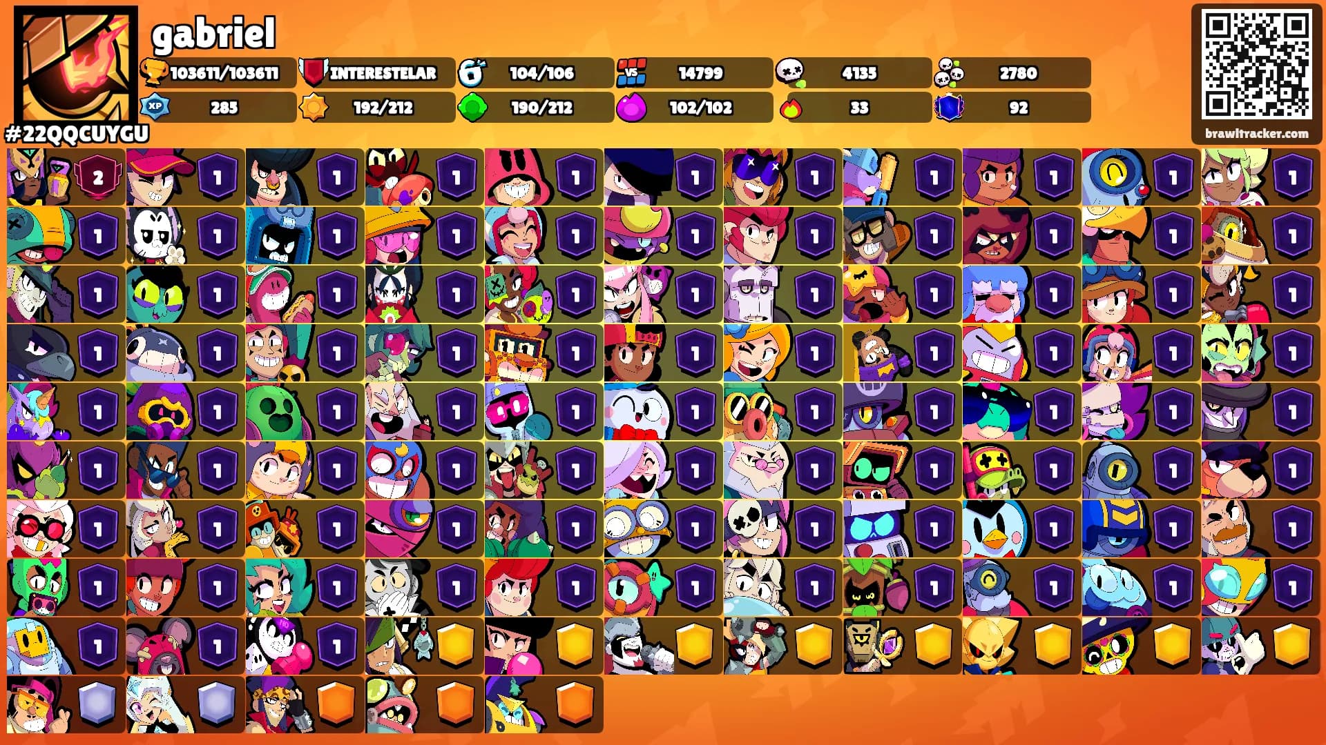 gabriel's Ranks