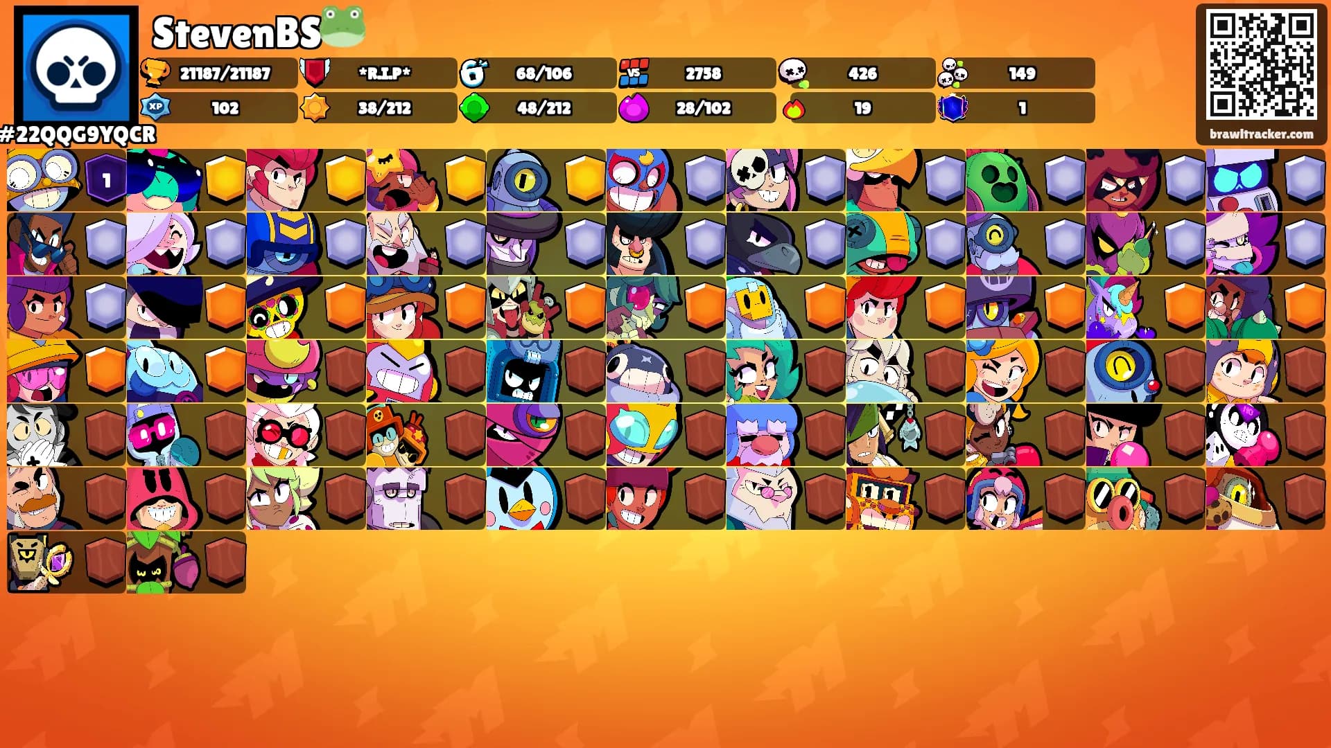 StevenBS🐸's Ranks