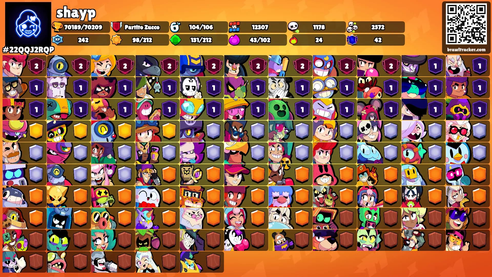 shayp's Ranks
