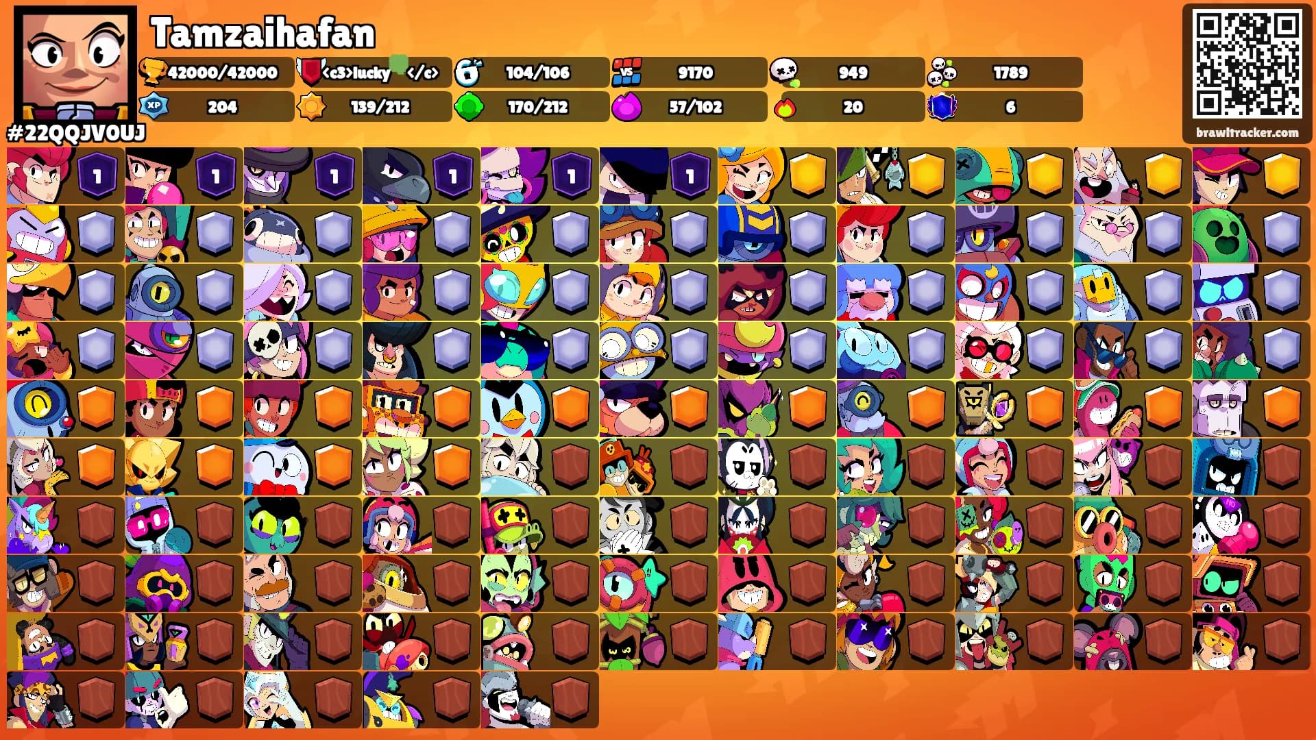 Tamzaihafan's Ranks