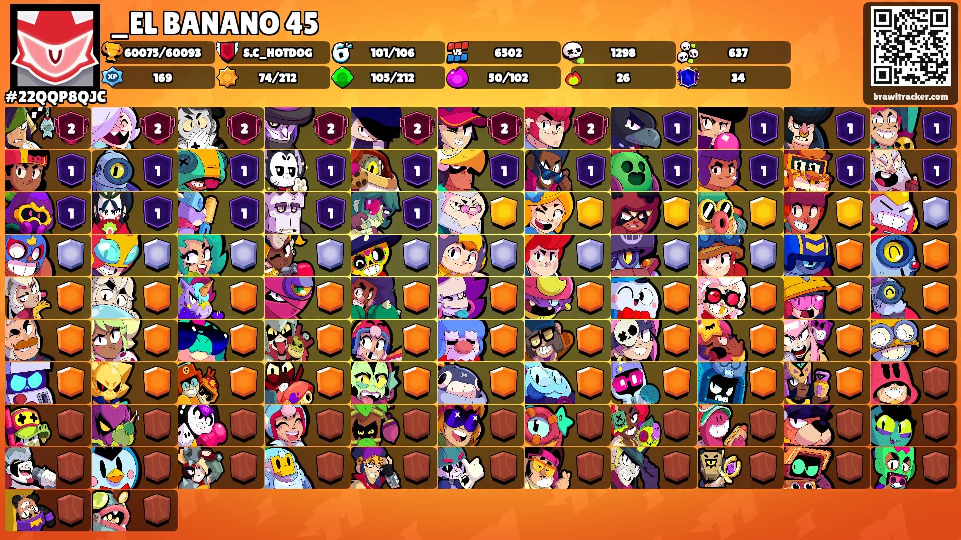 _EL BANANO 45's Ranks