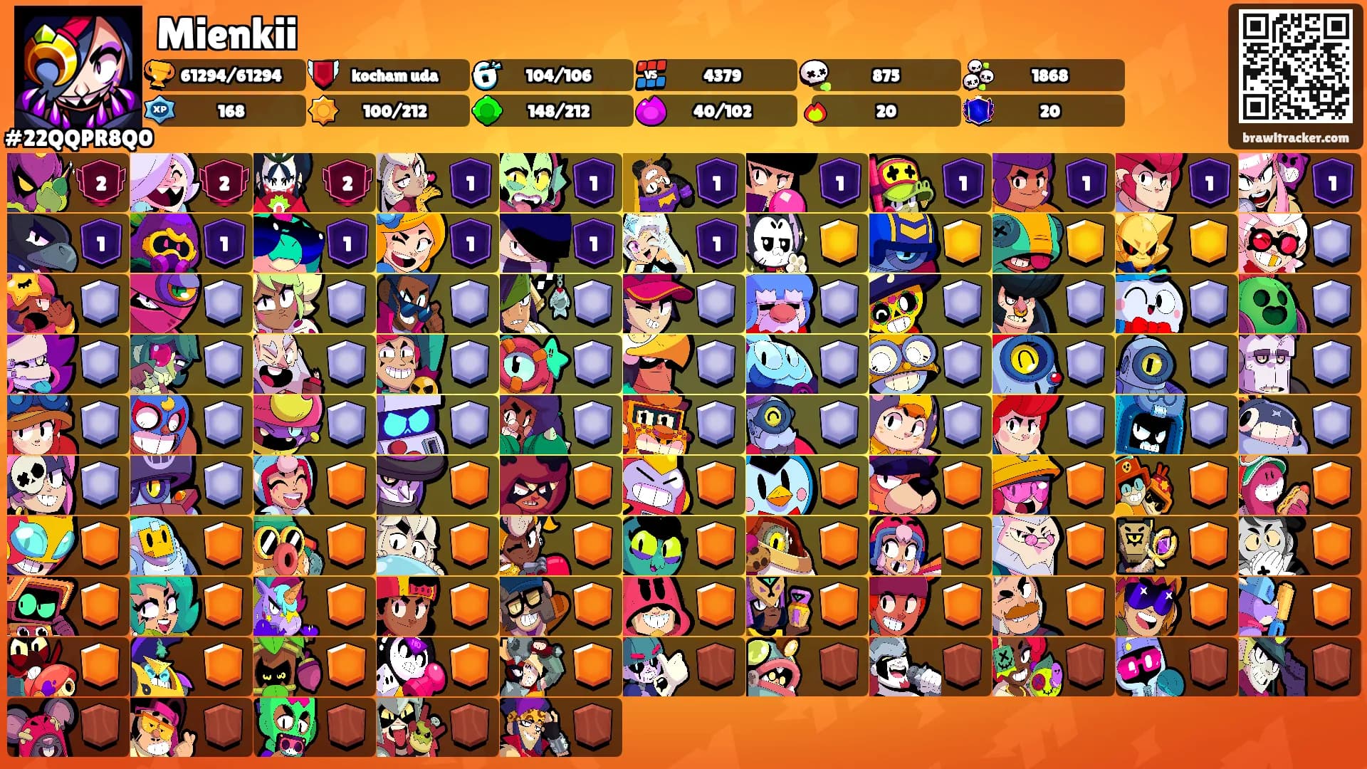 Mienkii's Ranks