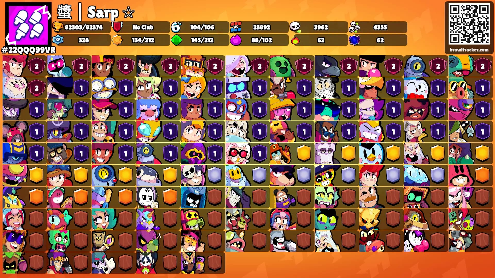 螿 | Sarp ☆'s Ranks