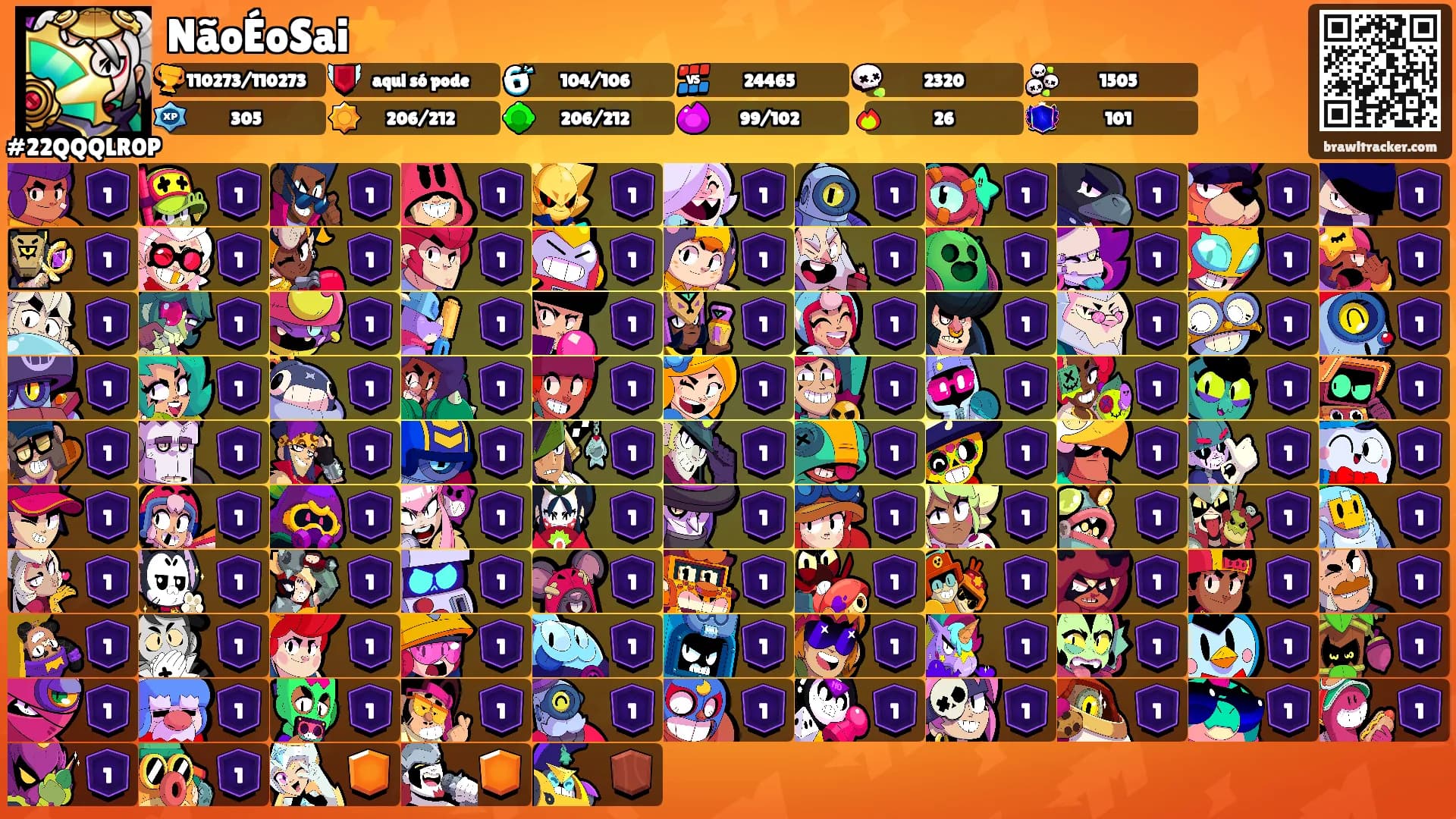 NãoÉoSai⭐'s Ranks