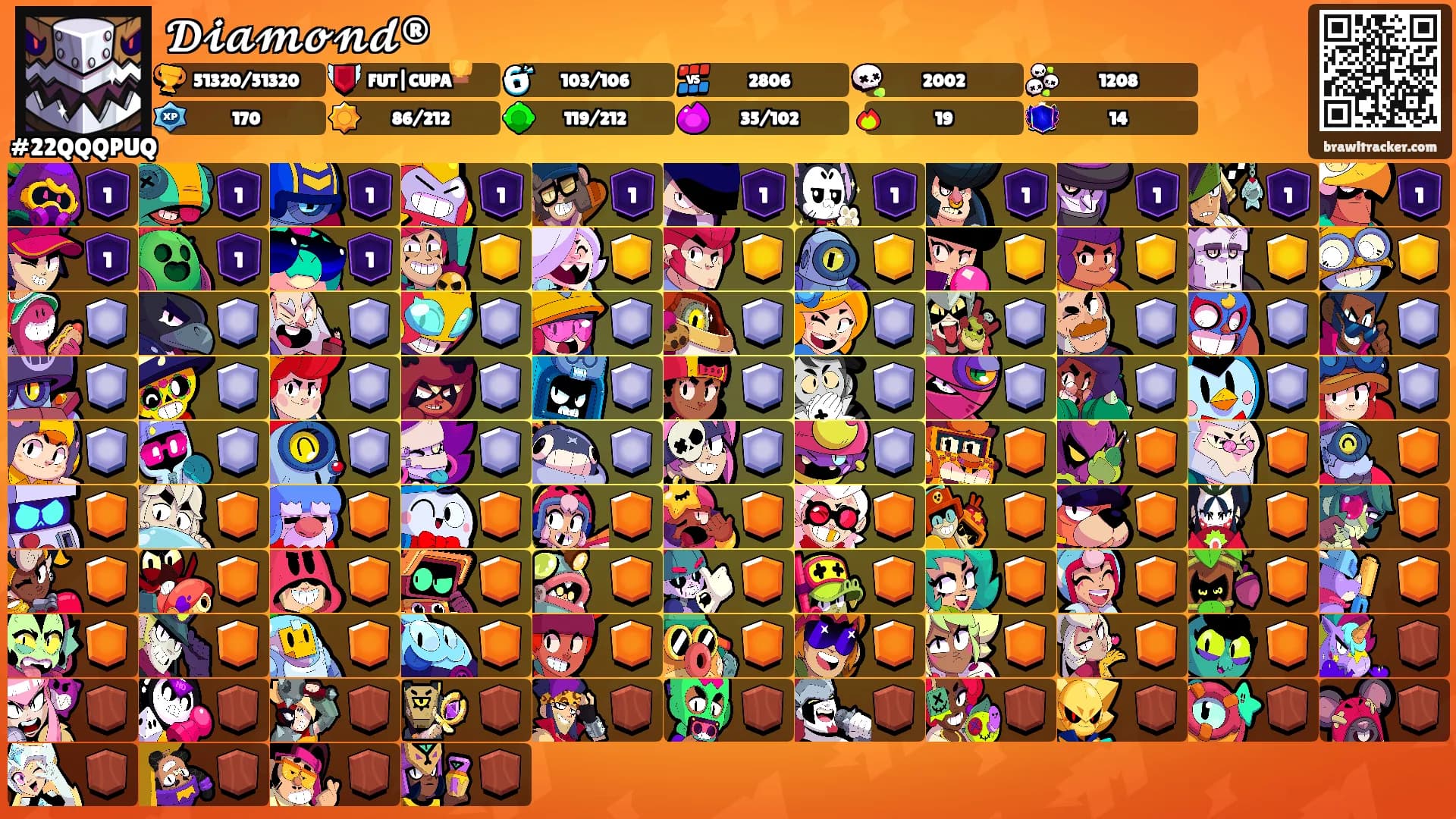 𝓓𝓲𝓪𝓶𝓸𝓷𝓭®'s Ranks