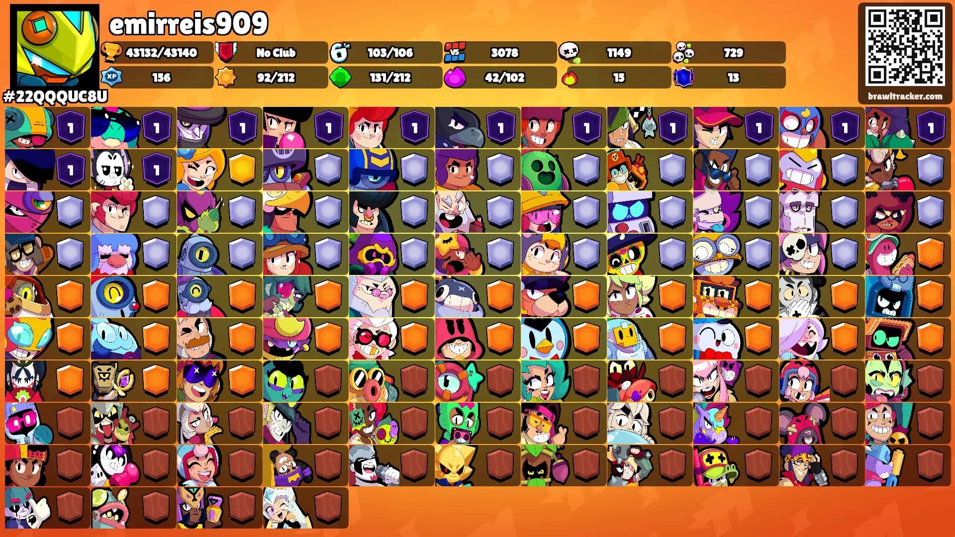 emirreis909's Ranks