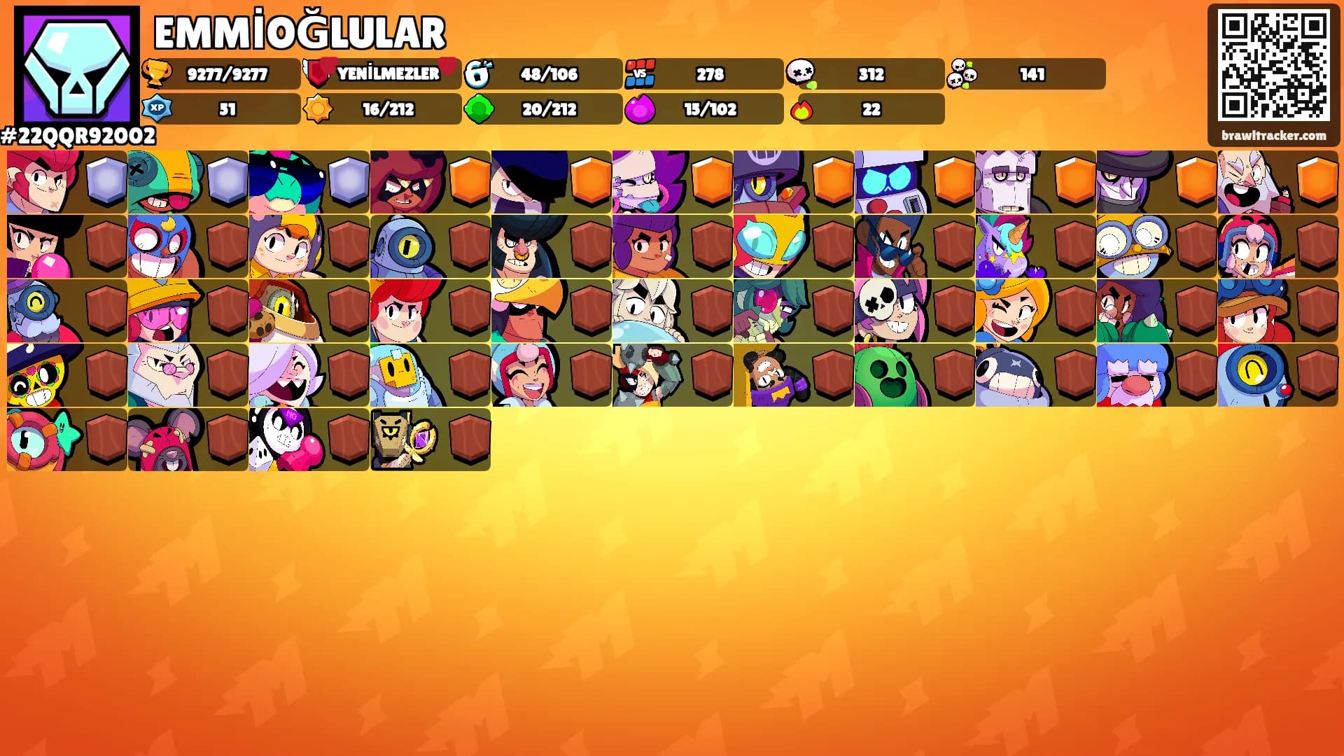 EMMİOĞLULAR's Ranks
