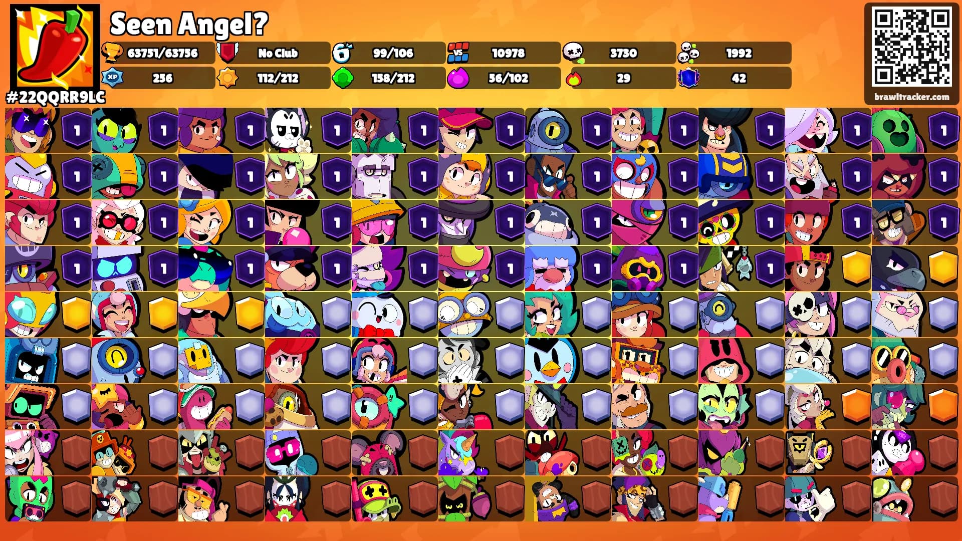 Seen Angel?'s Ranks