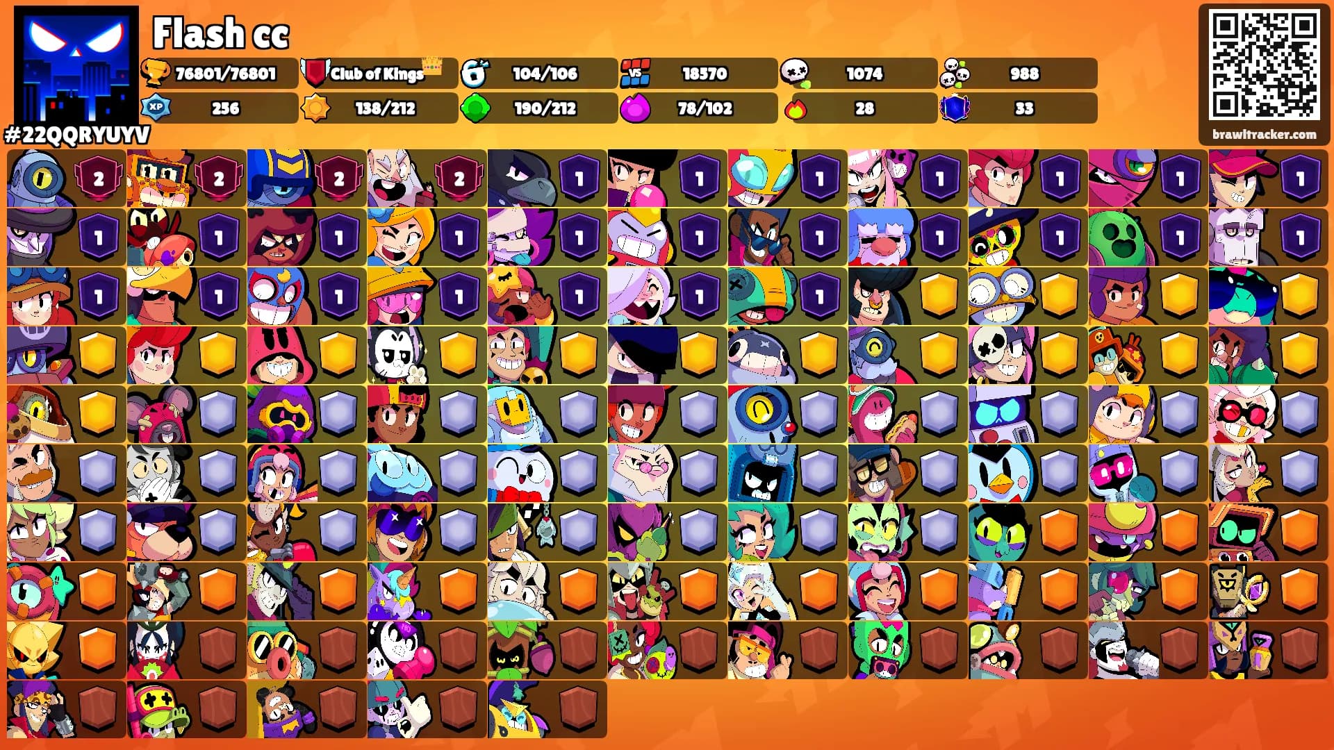 Flash cc's Ranks