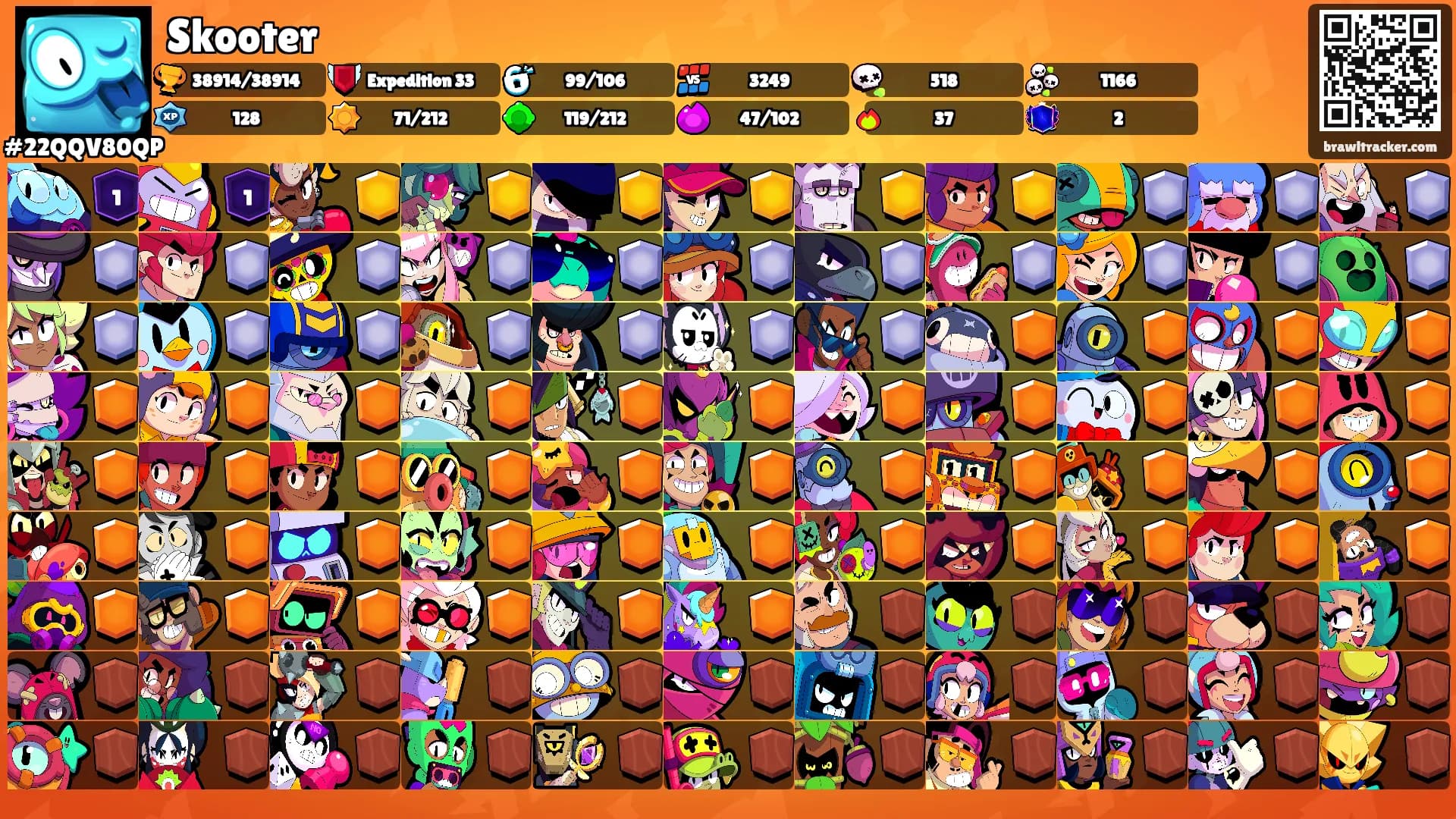 Skooter's Ranks