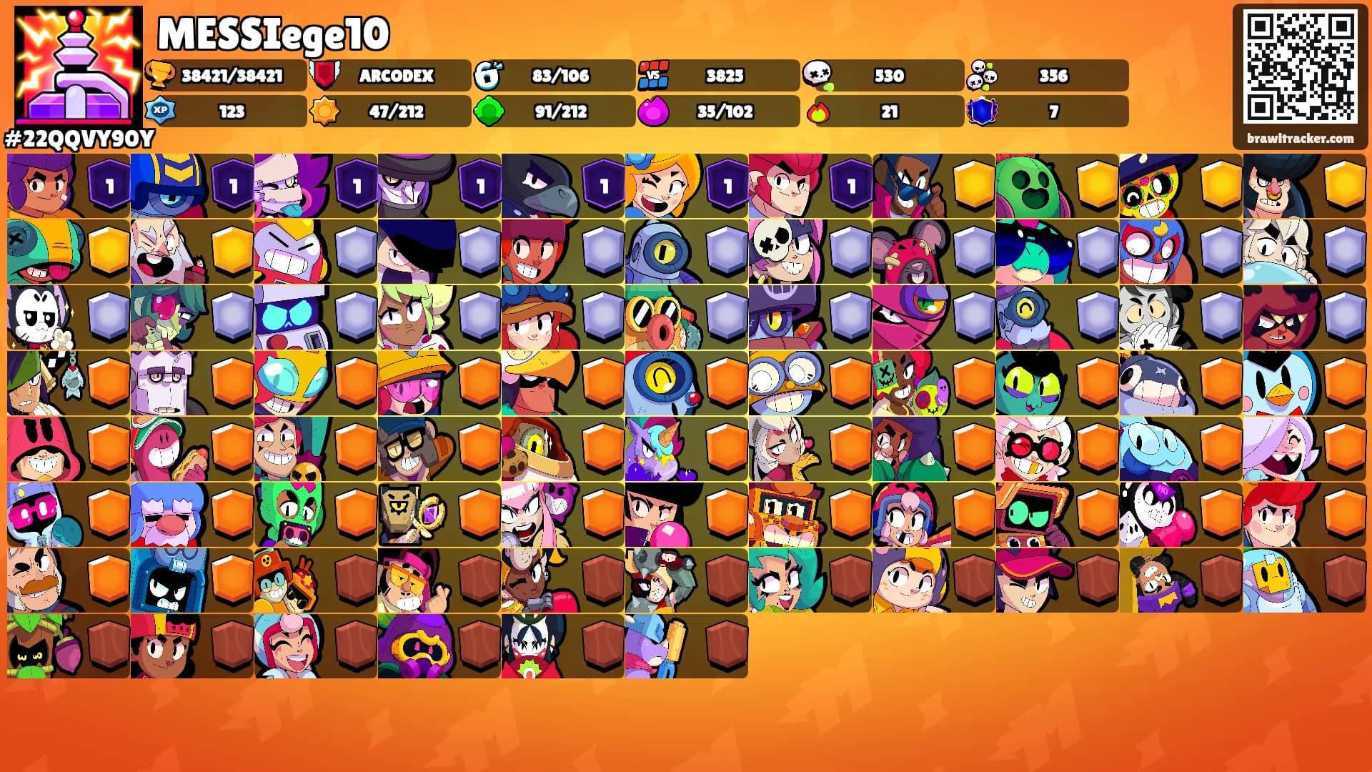 MESSIege10's Ranks