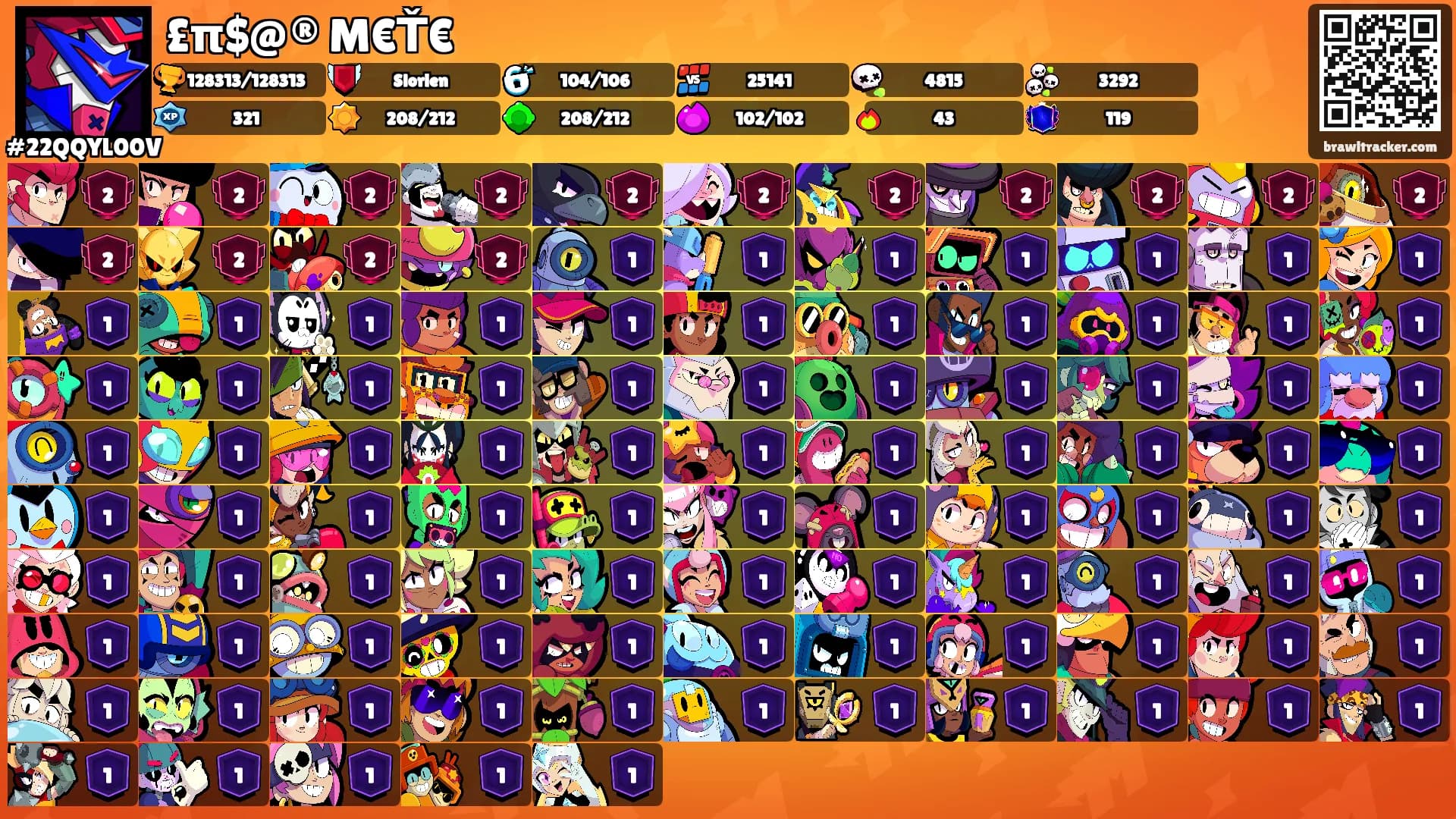 £π$@® M€Ť€'s Ranks