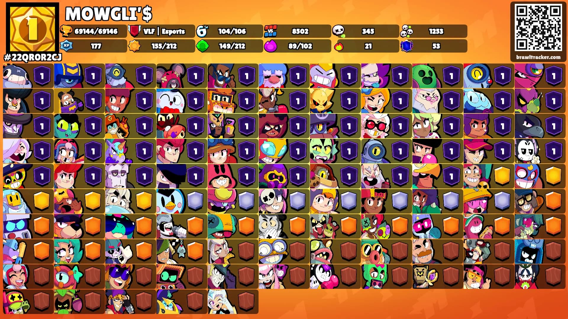 MOWGLI’$'s Ranks