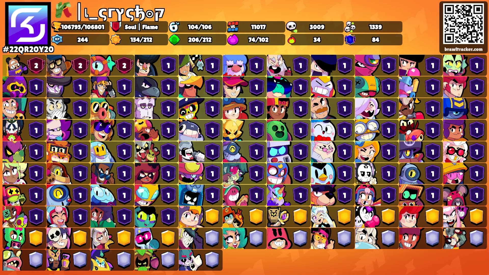 🎋⛩|เ_ςгץςђ๏ק's Ranks