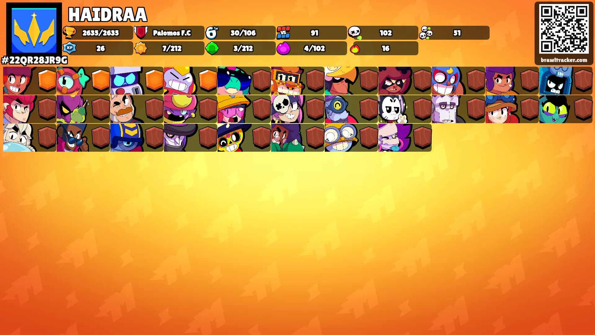 HAIDRAA's Ranks