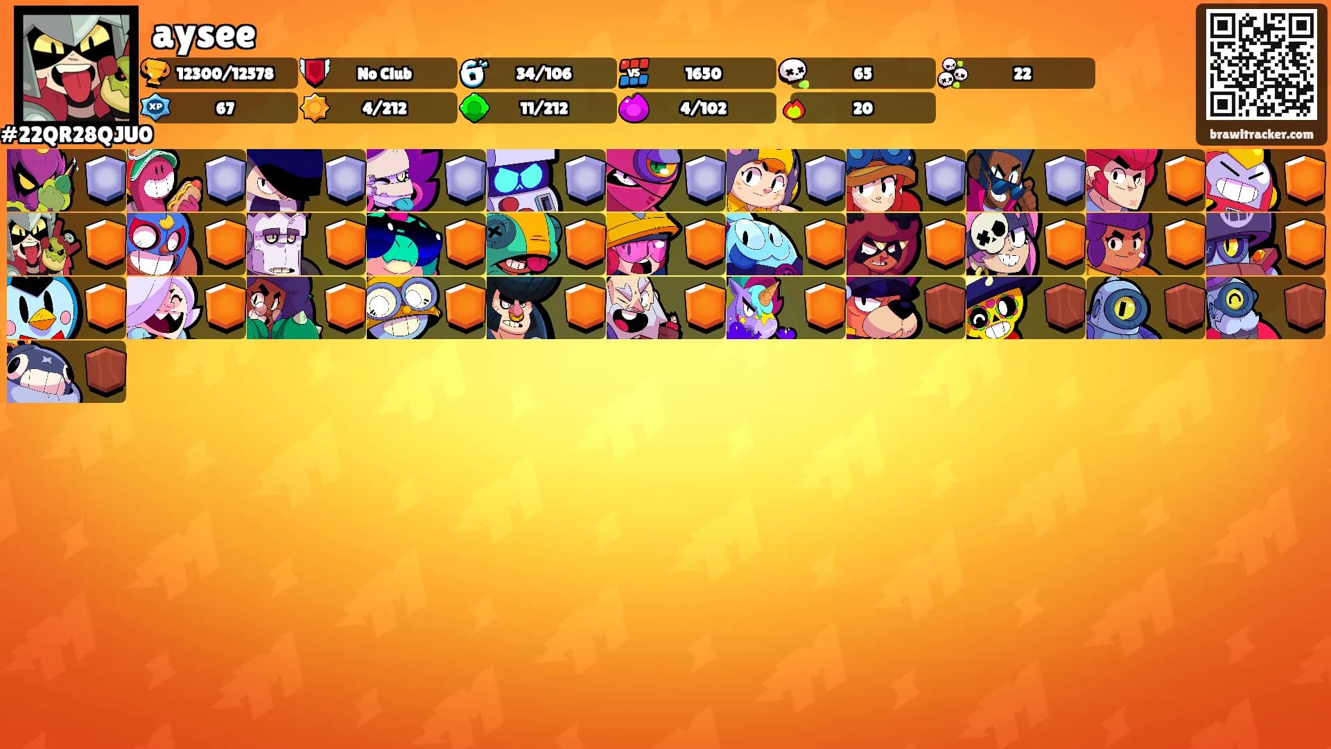 aysee's Ranks