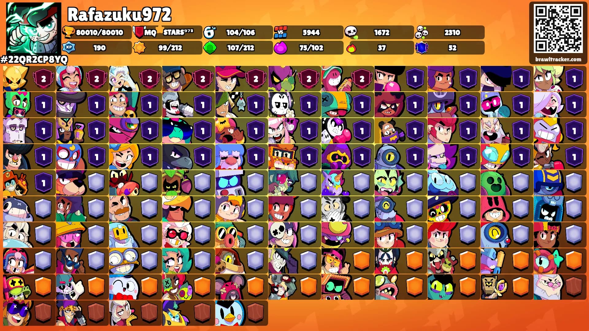 Rafazuku972's Ranks