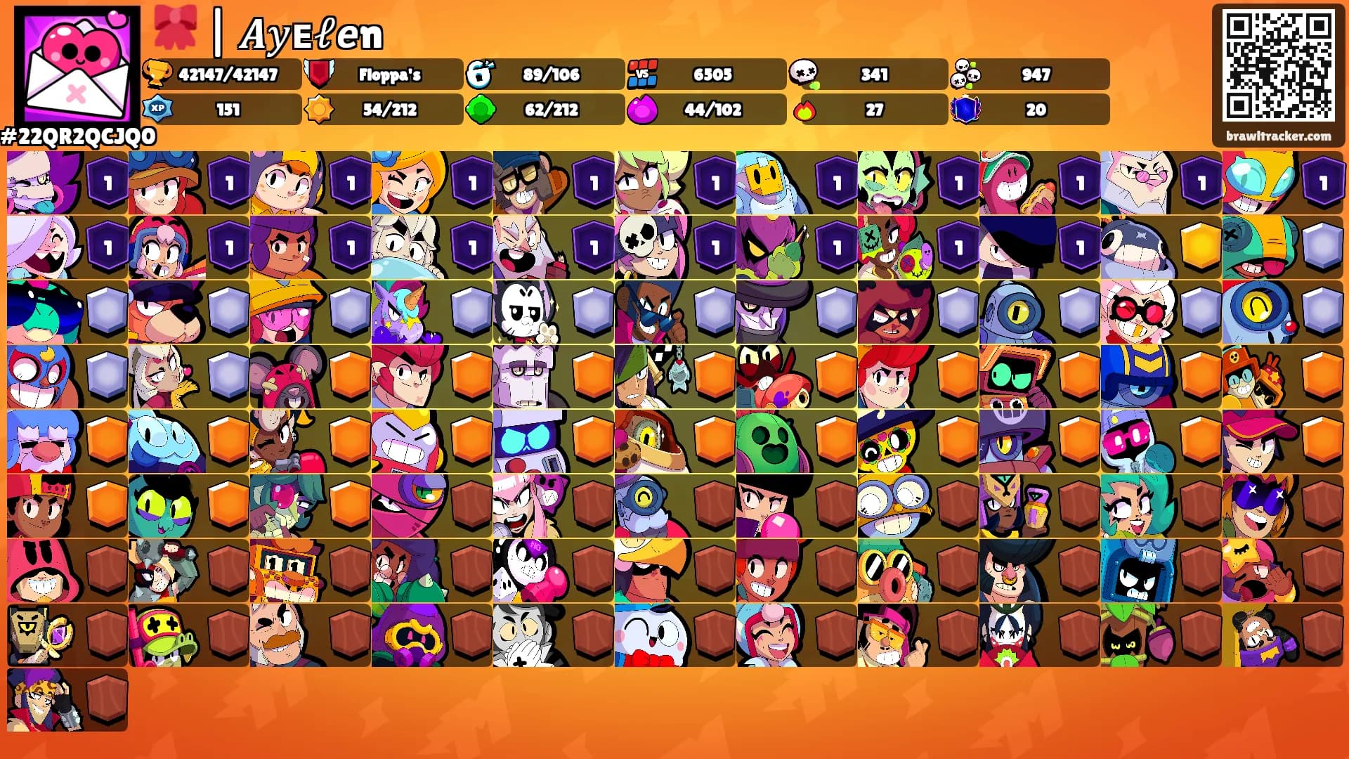 🎀 | 𝑨𝑦ᴇ𝓁𝙚n's Ranks