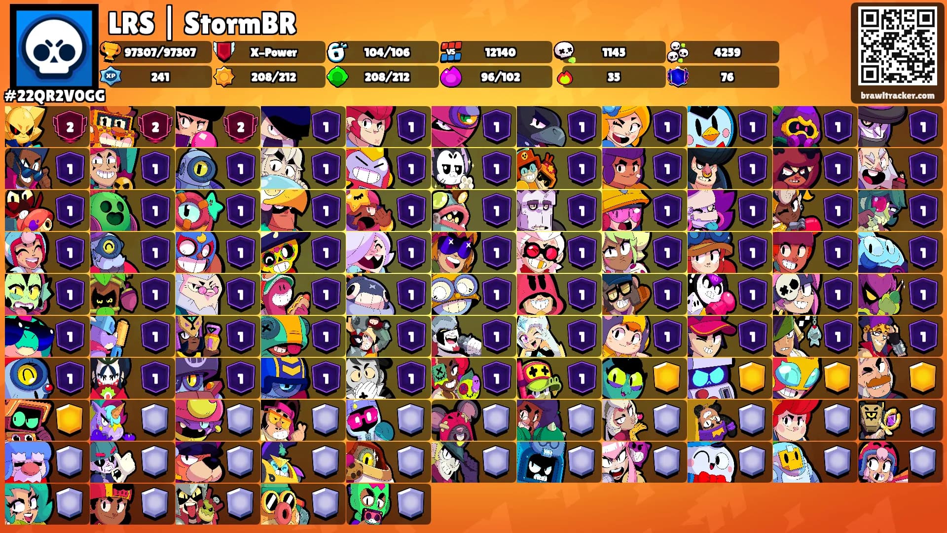 LRS | StormBR's Ranks